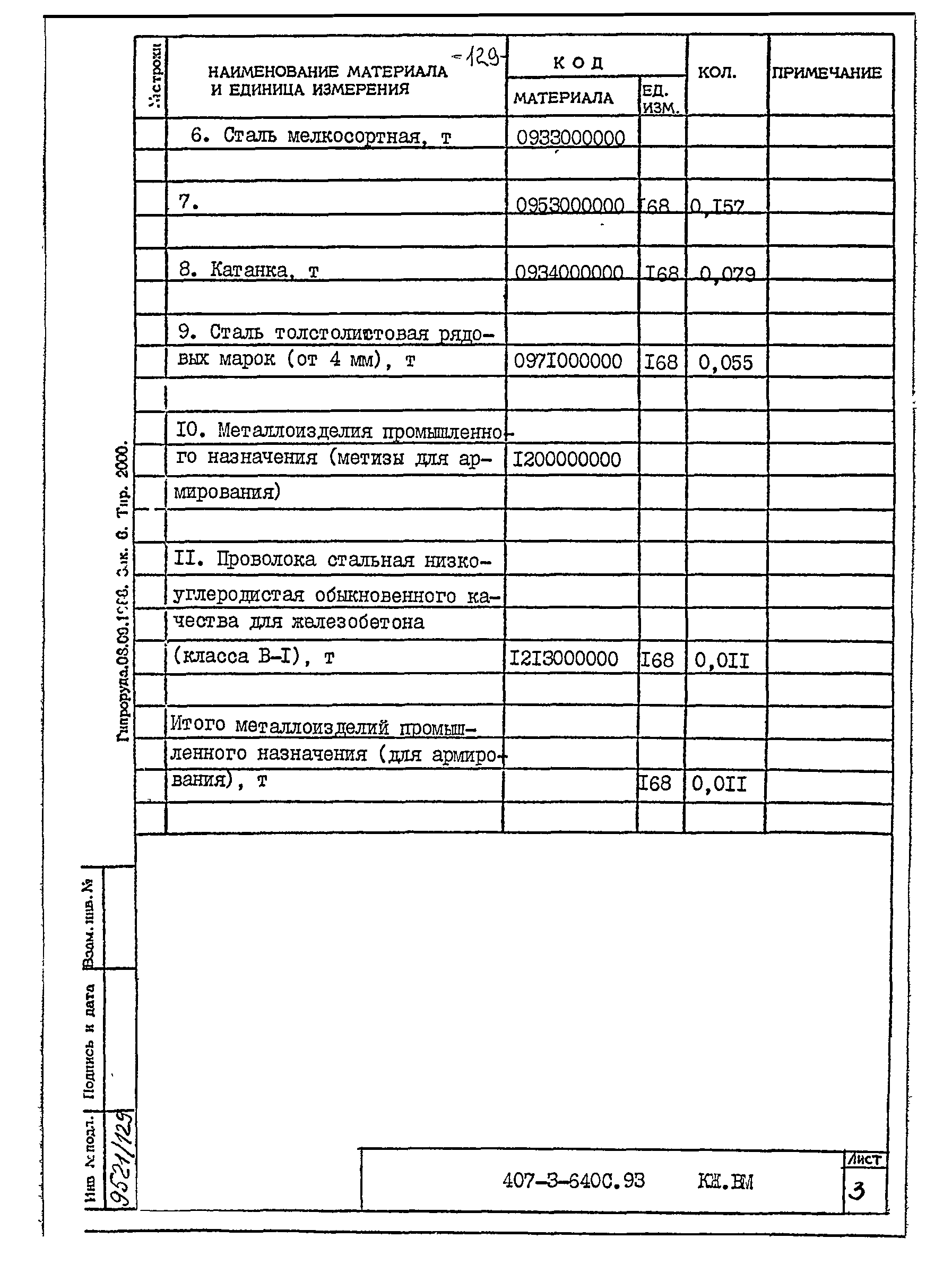 Типовой проект 407-3-640с.93