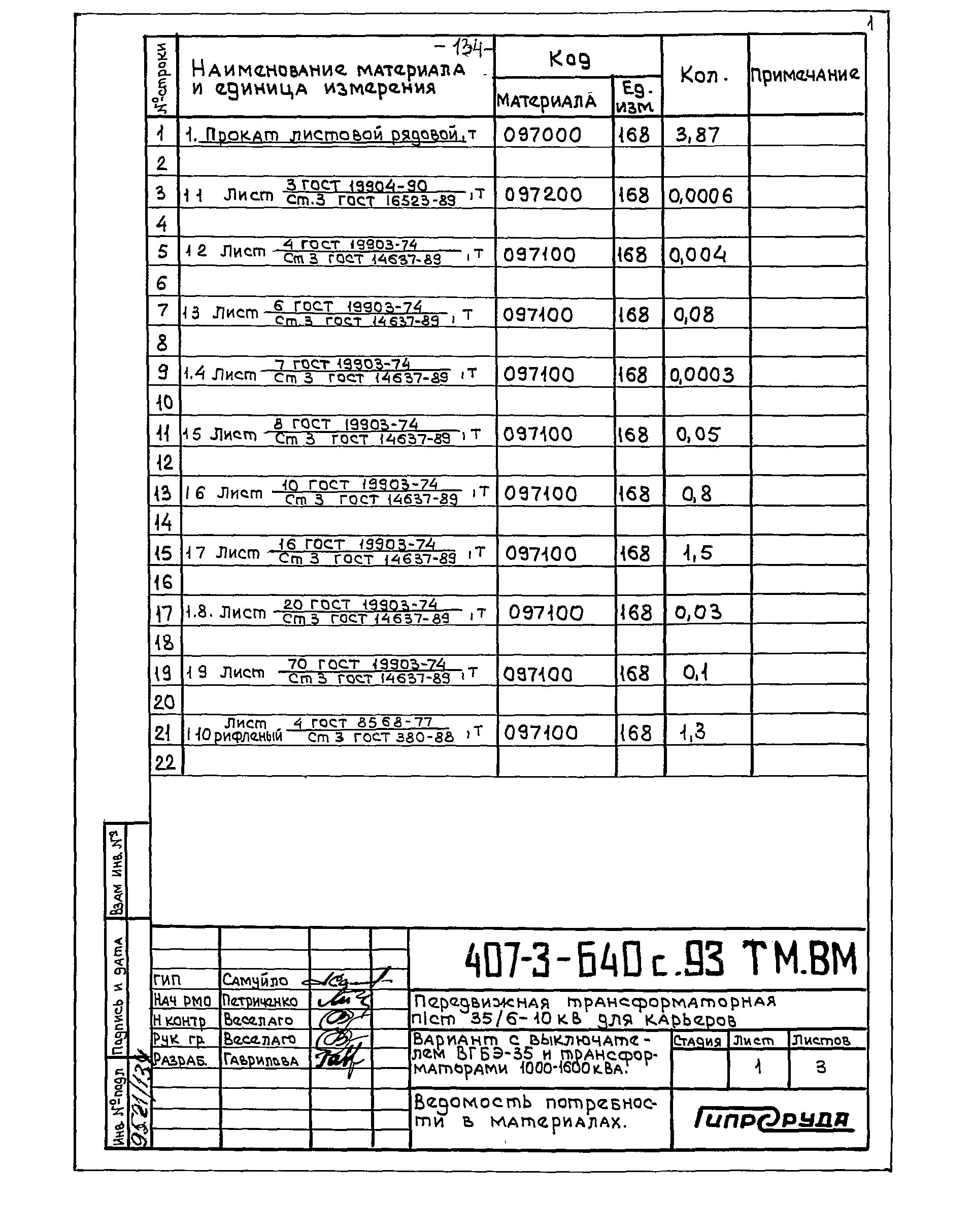 Типовой проект 407-3-640с.93
