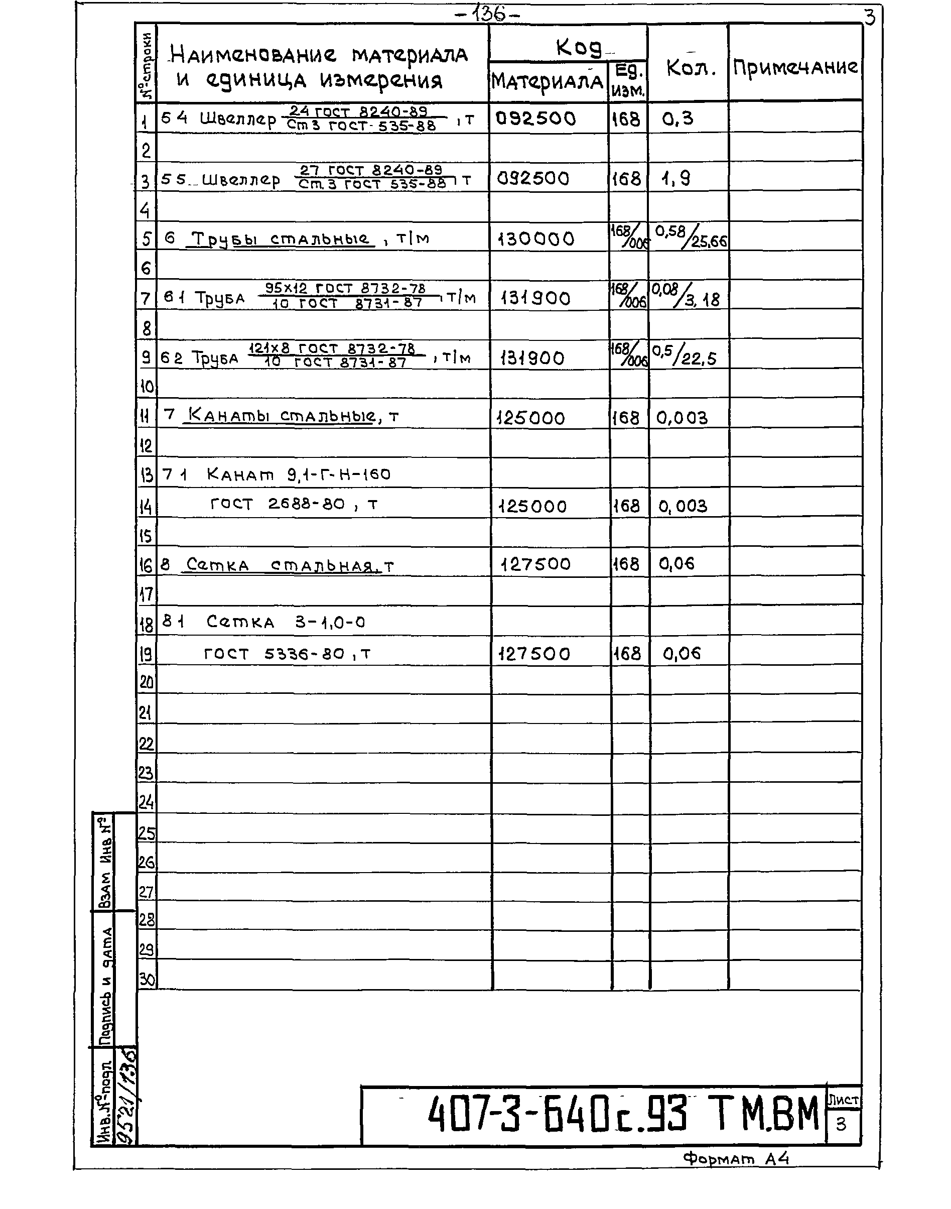 Типовой проект 407-3-640с.93