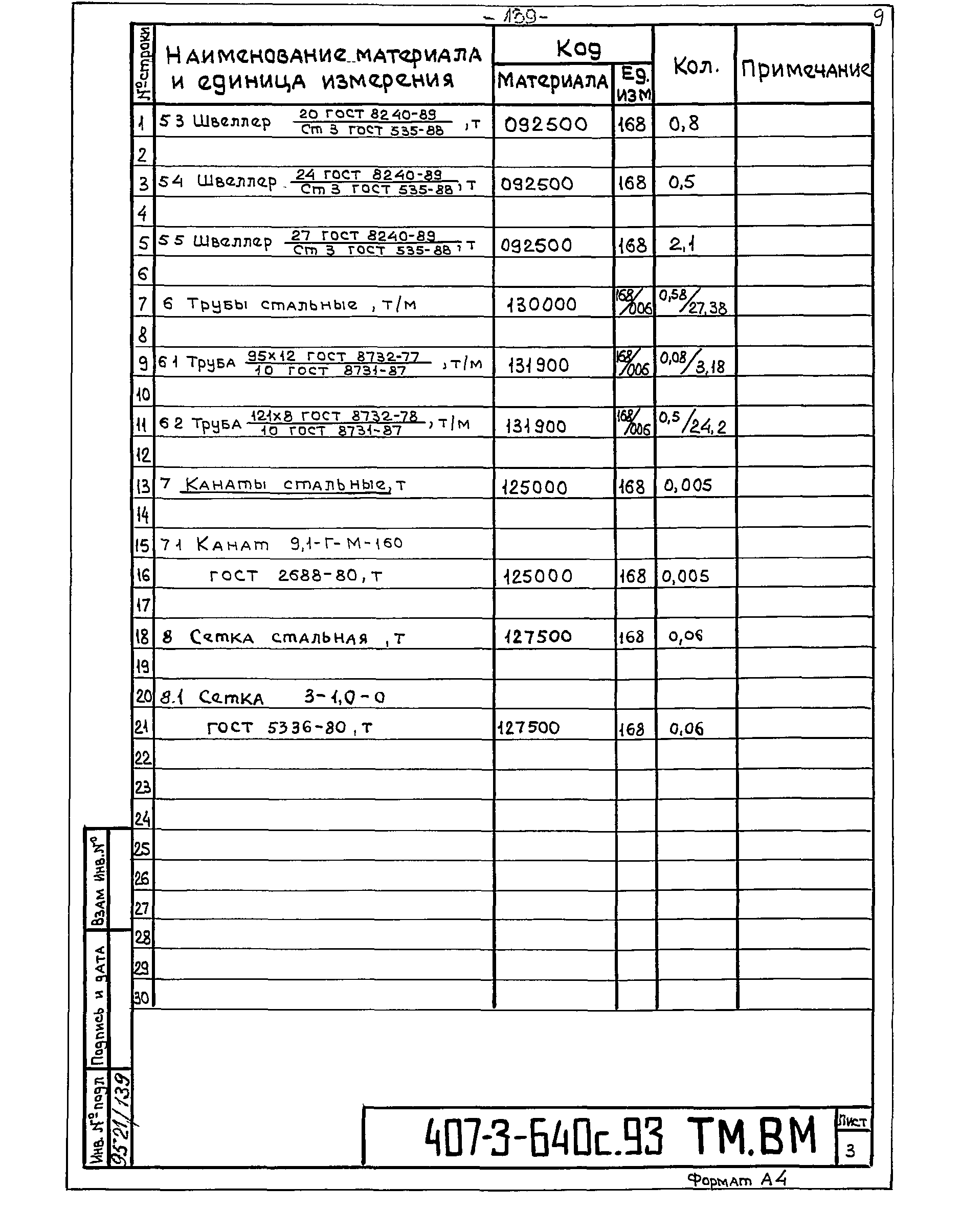 Типовой проект 407-3-640с.93