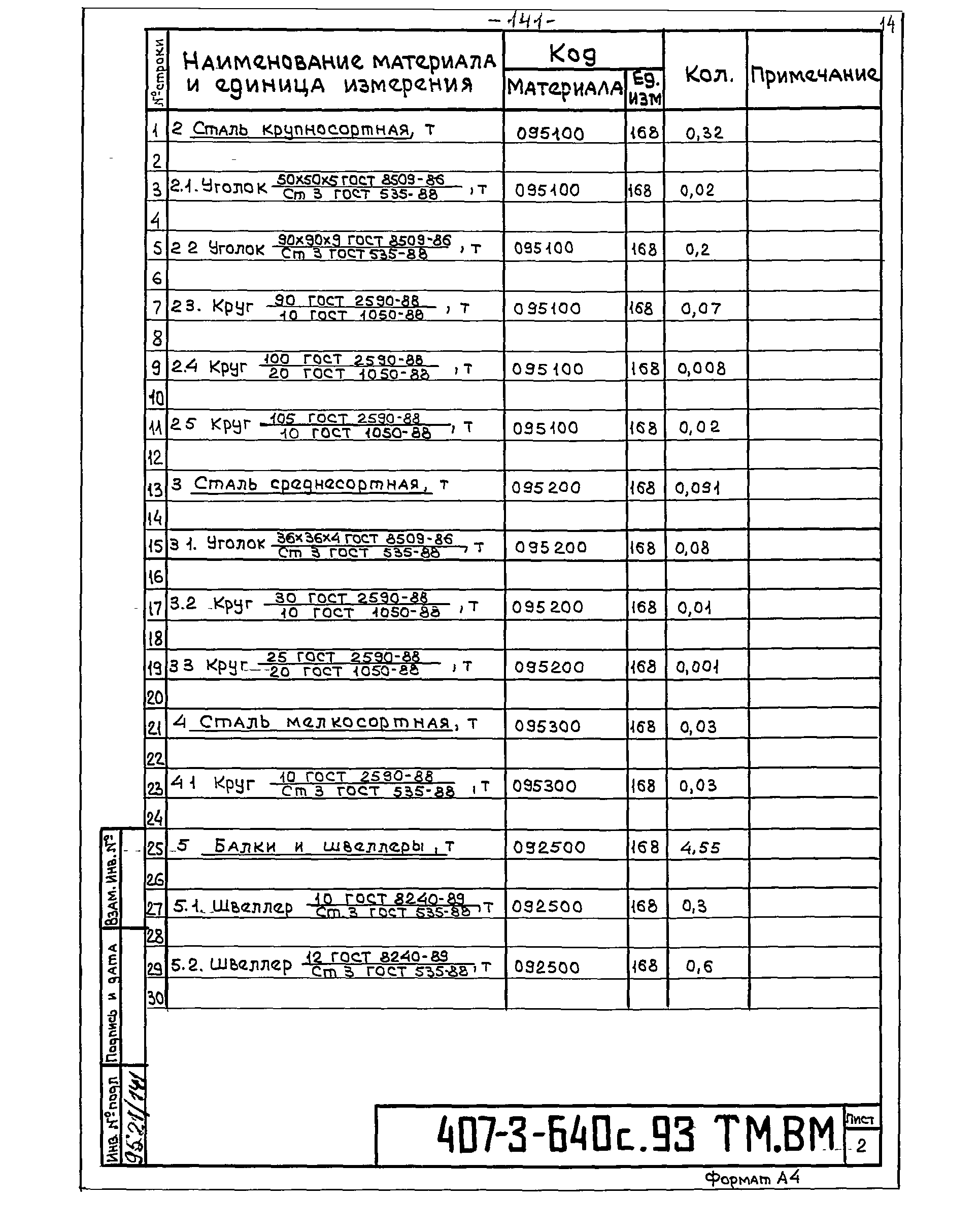 Типовой проект 407-3-640с.93