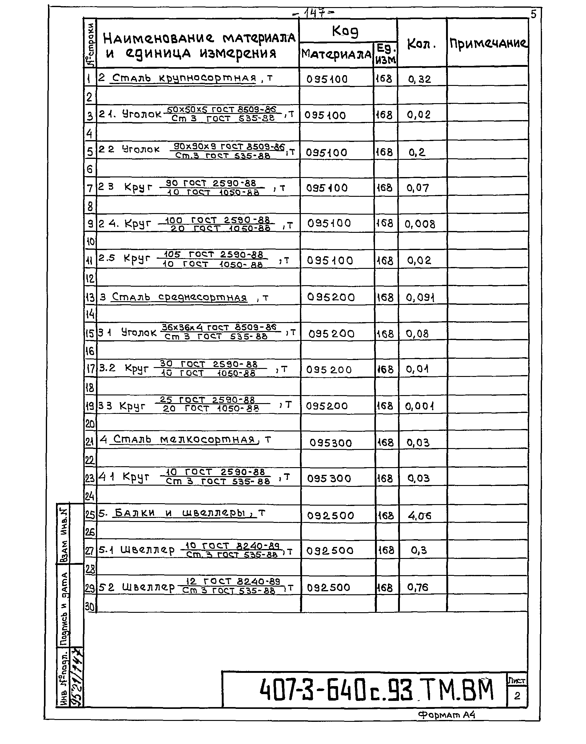 Типовой проект 407-3-640с.93