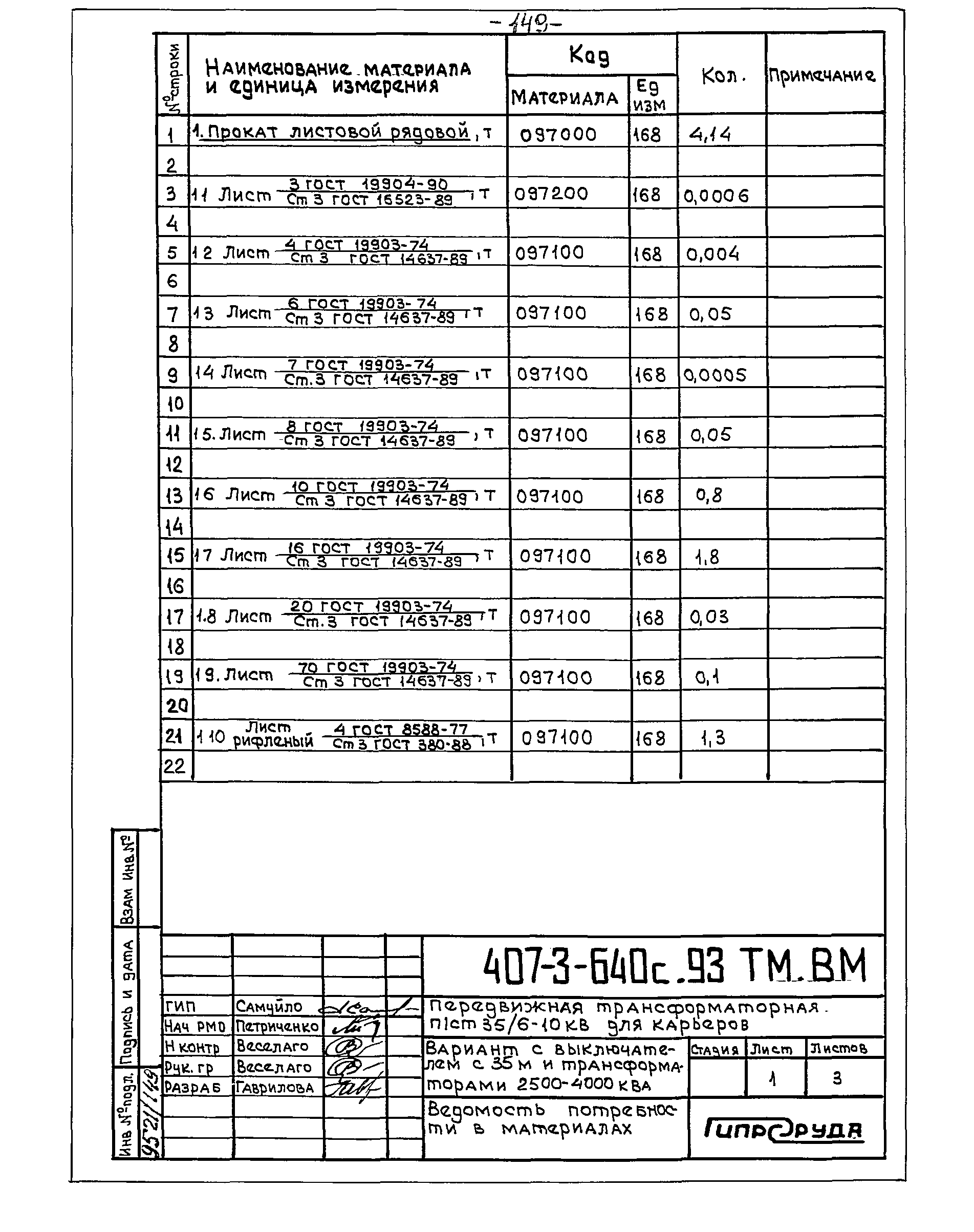 Типовой проект 407-3-640с.93