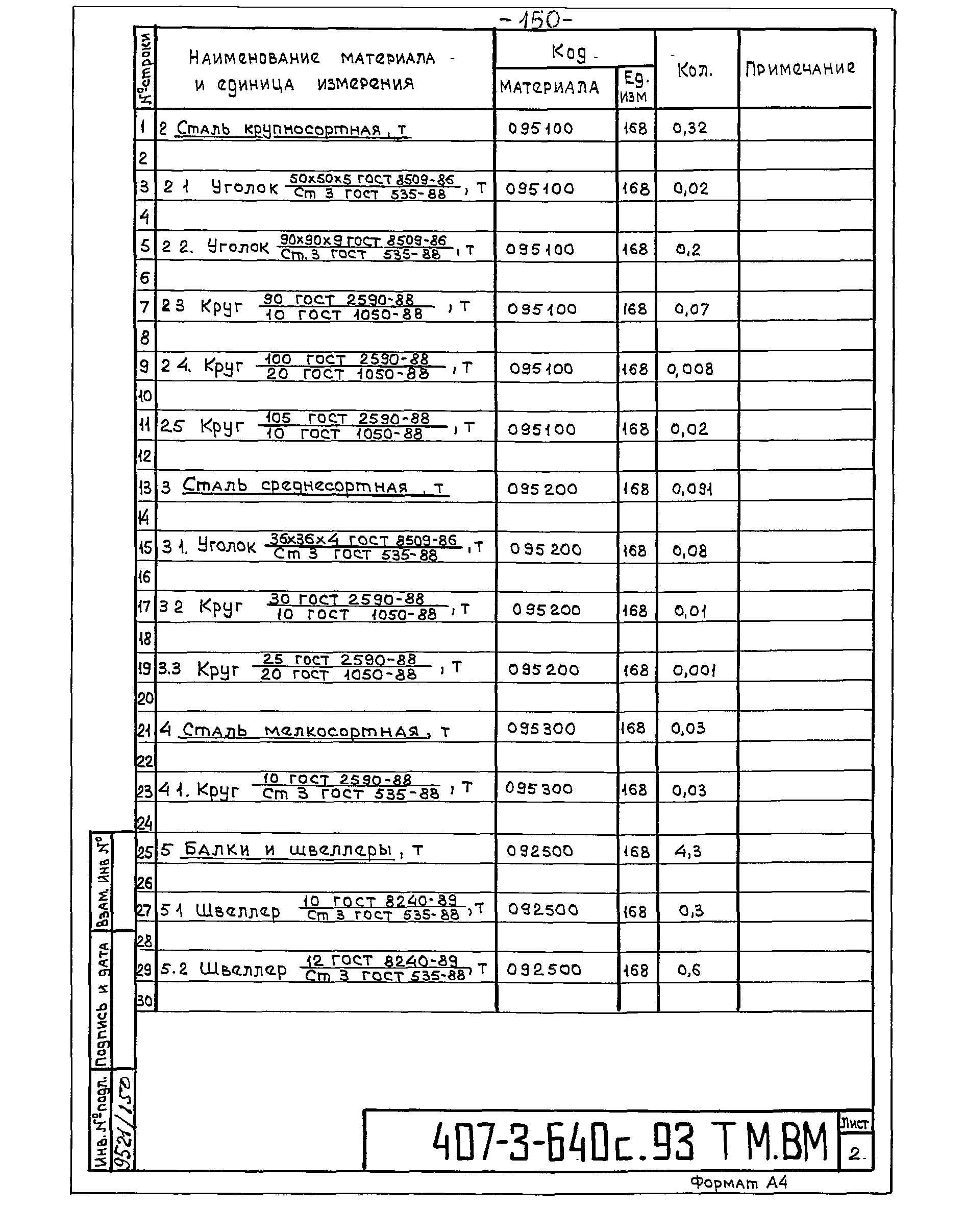 Типовой проект 407-3-640с.93