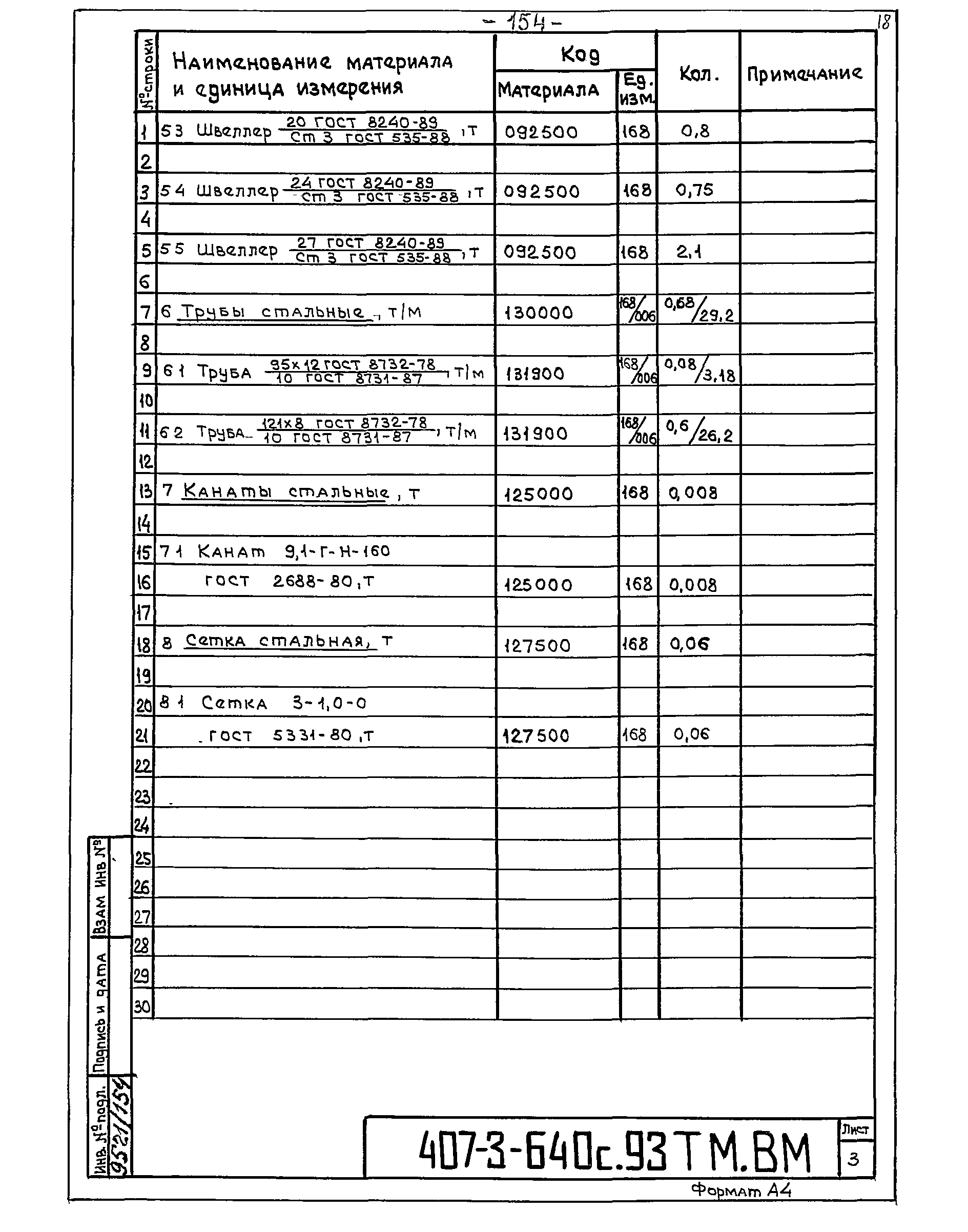 Типовой проект 407-3-640с.93