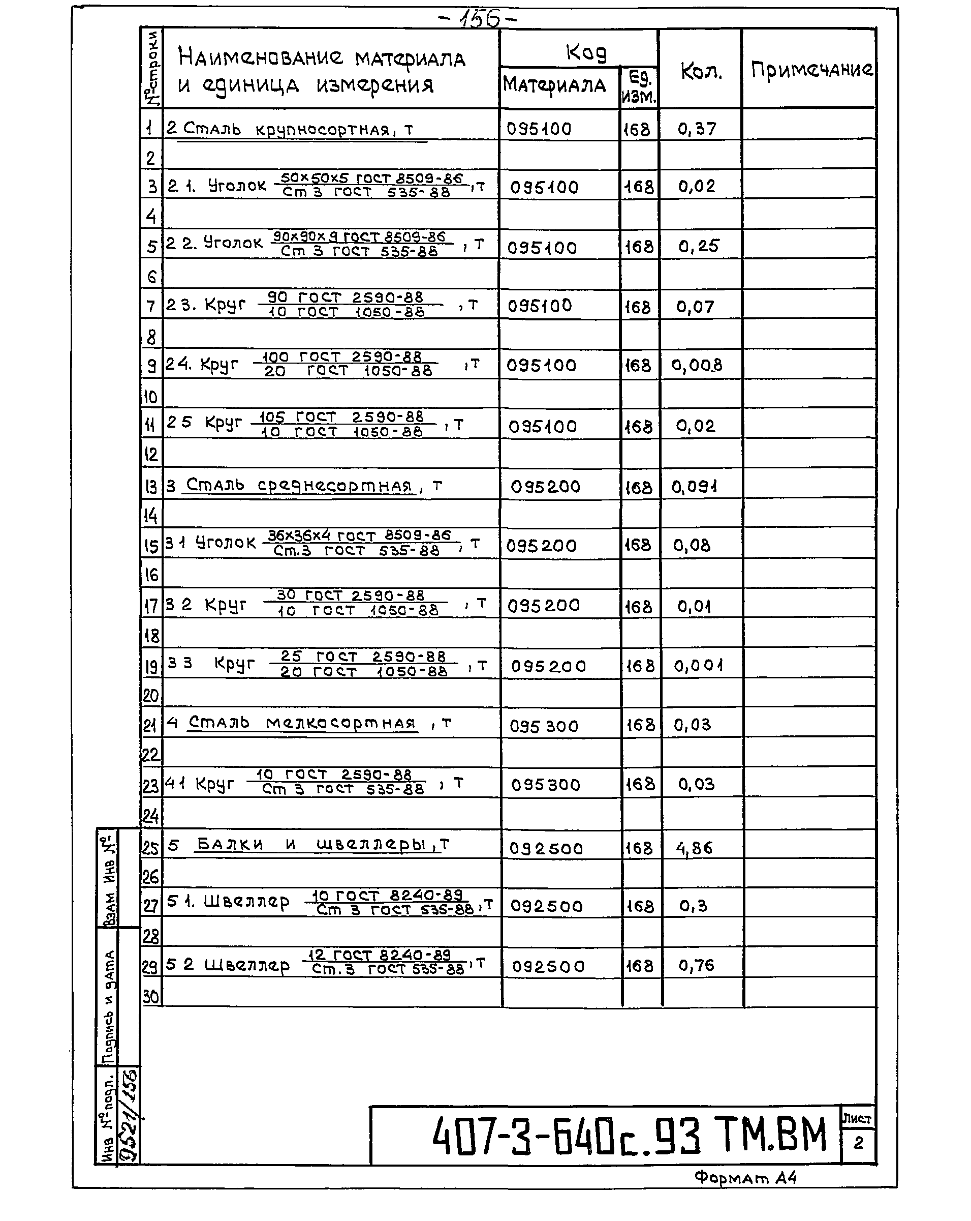 Типовой проект 407-3-640с.93