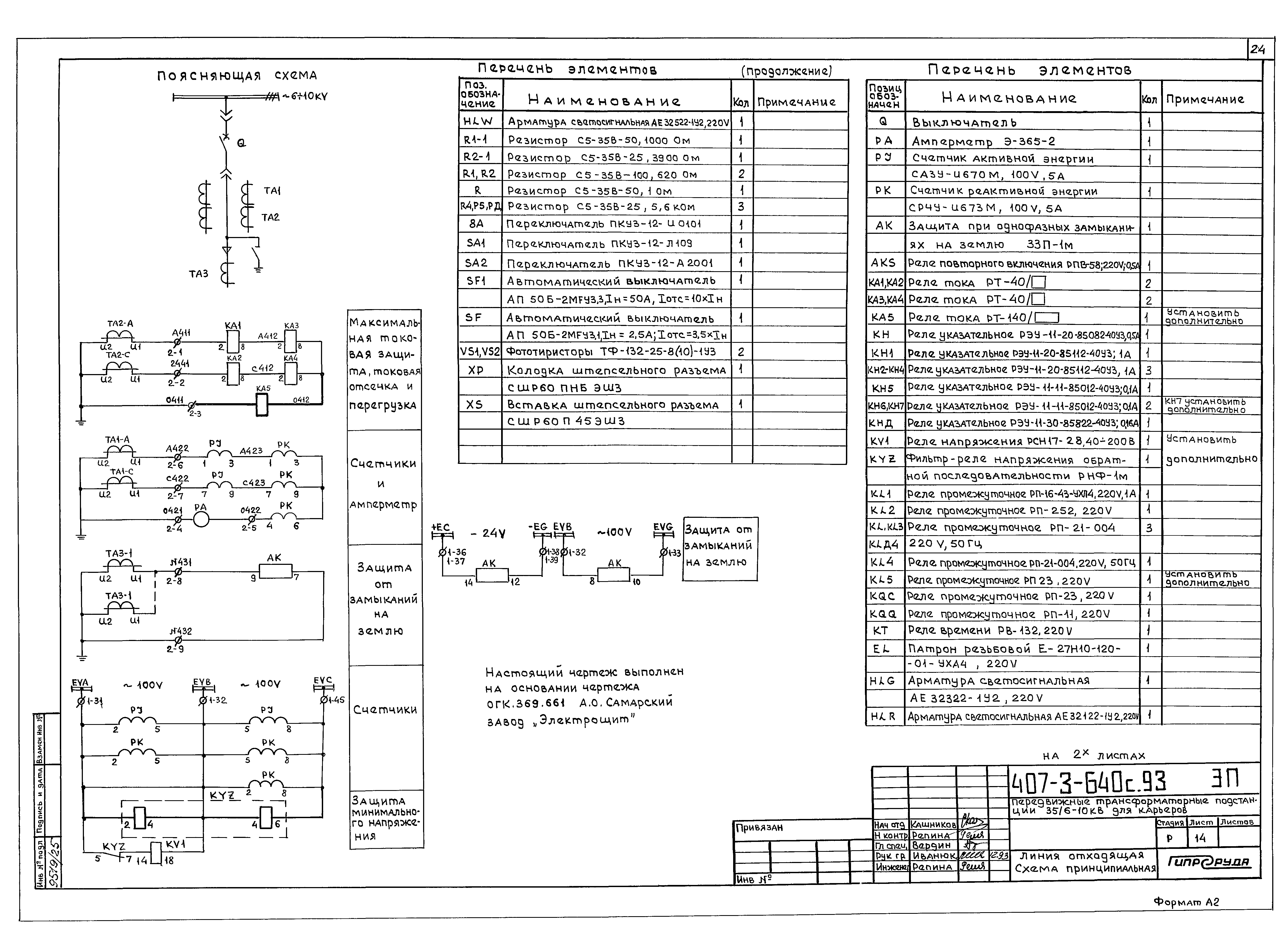 Типовой проект 407-3-640с.93