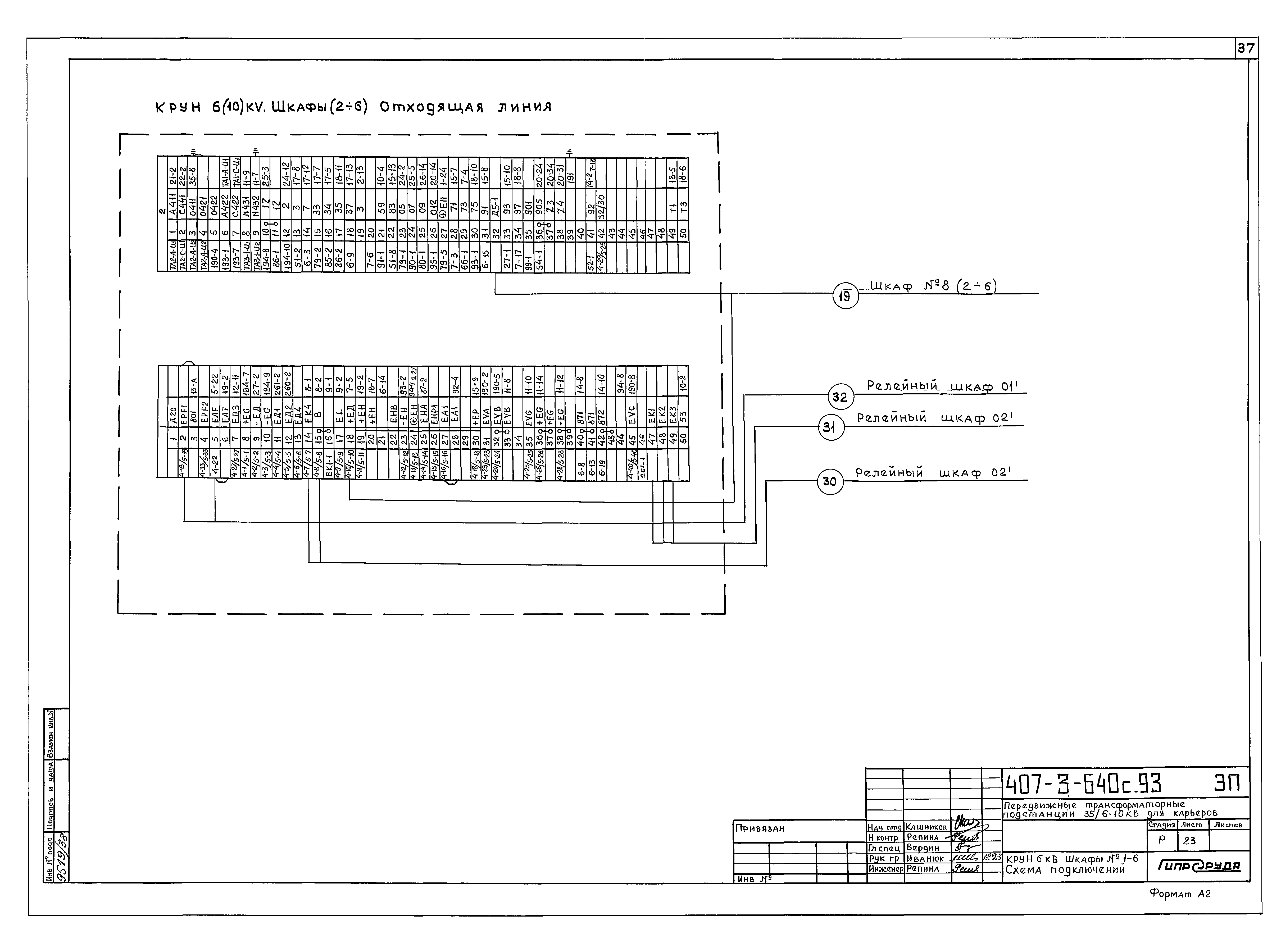 Типовой проект 407-3-640с.93