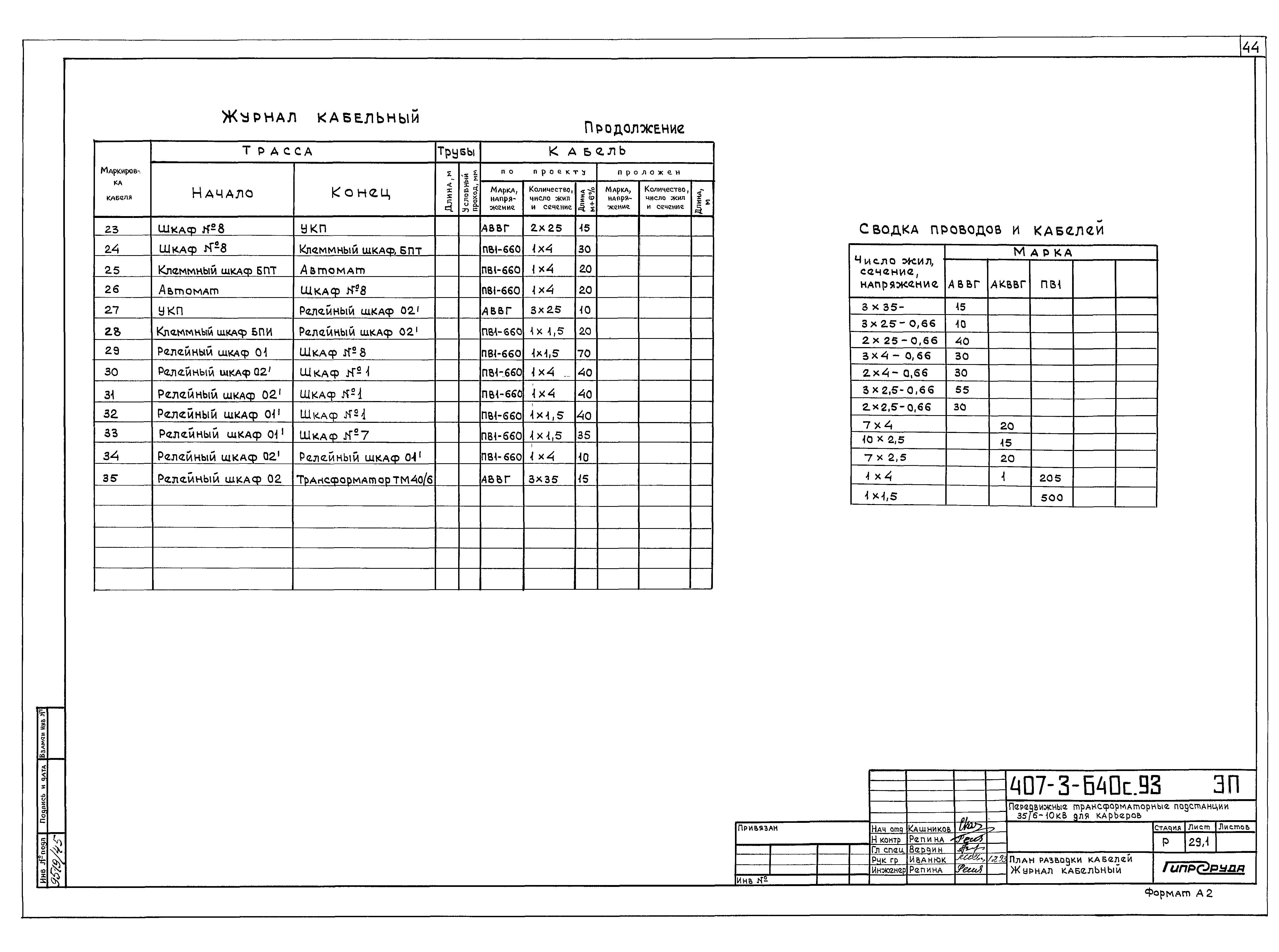 Типовой проект 407-3-640с.93