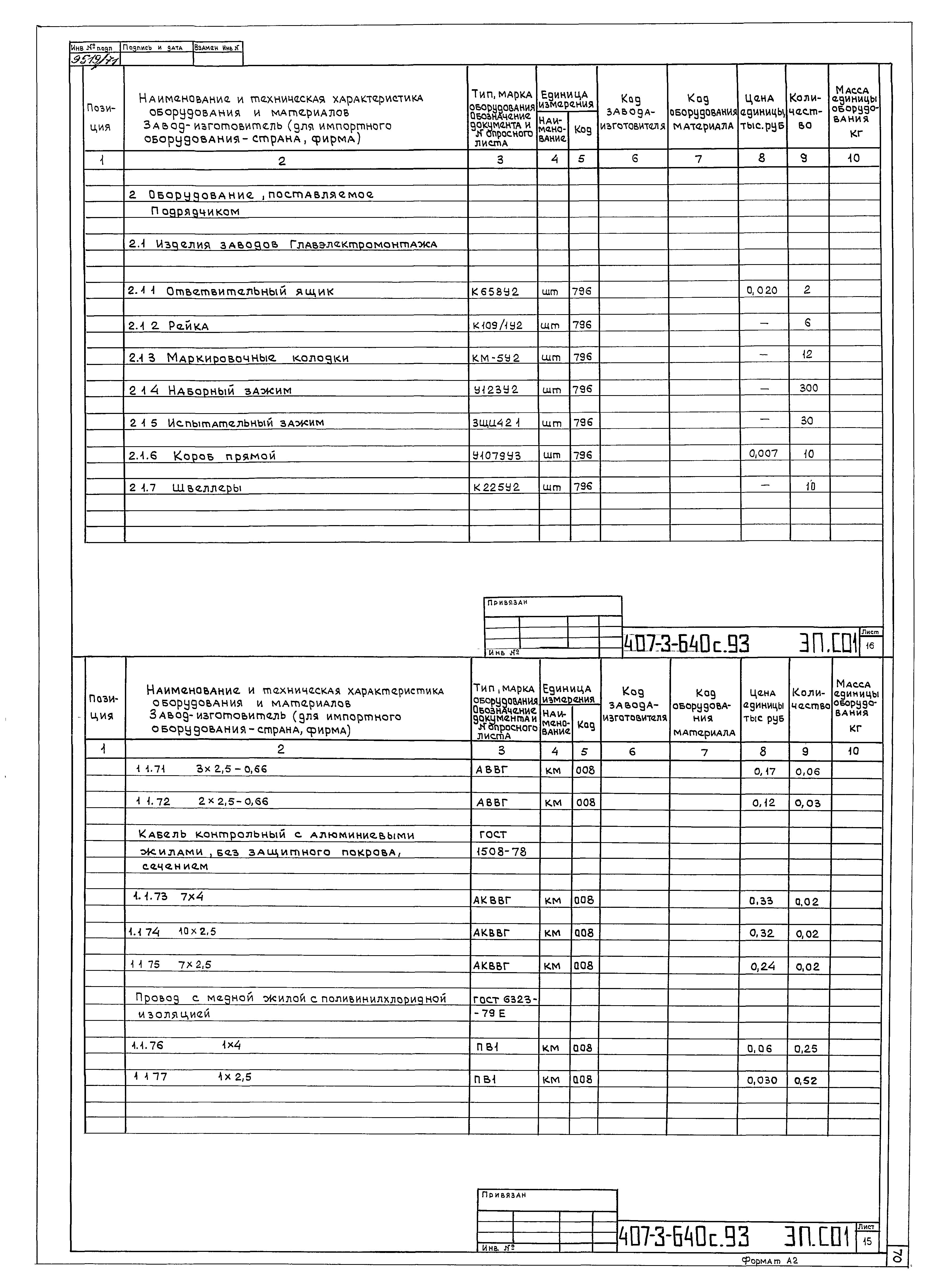 Типовой проект 407-3-640с.93