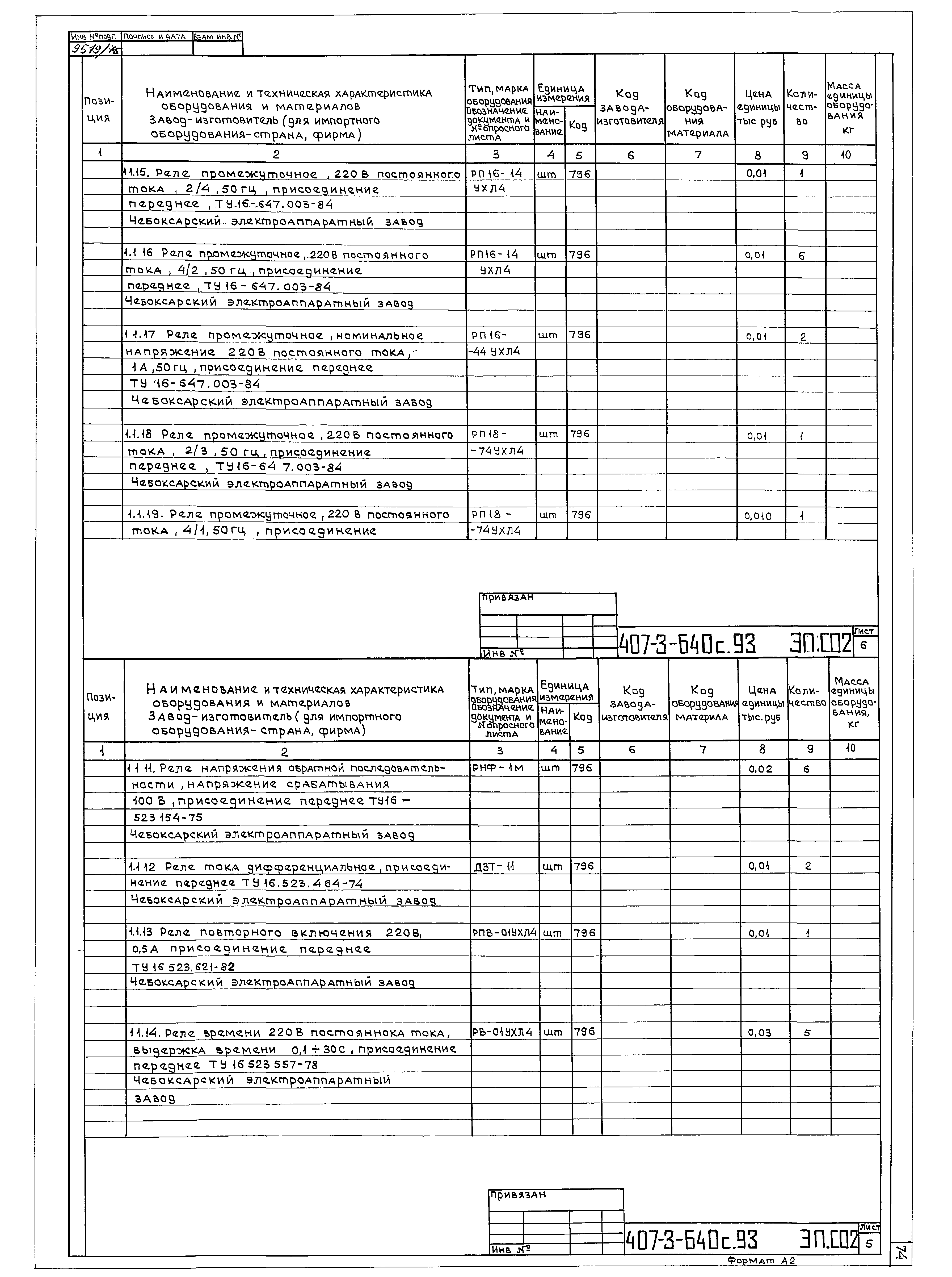Типовой проект 407-3-640с.93