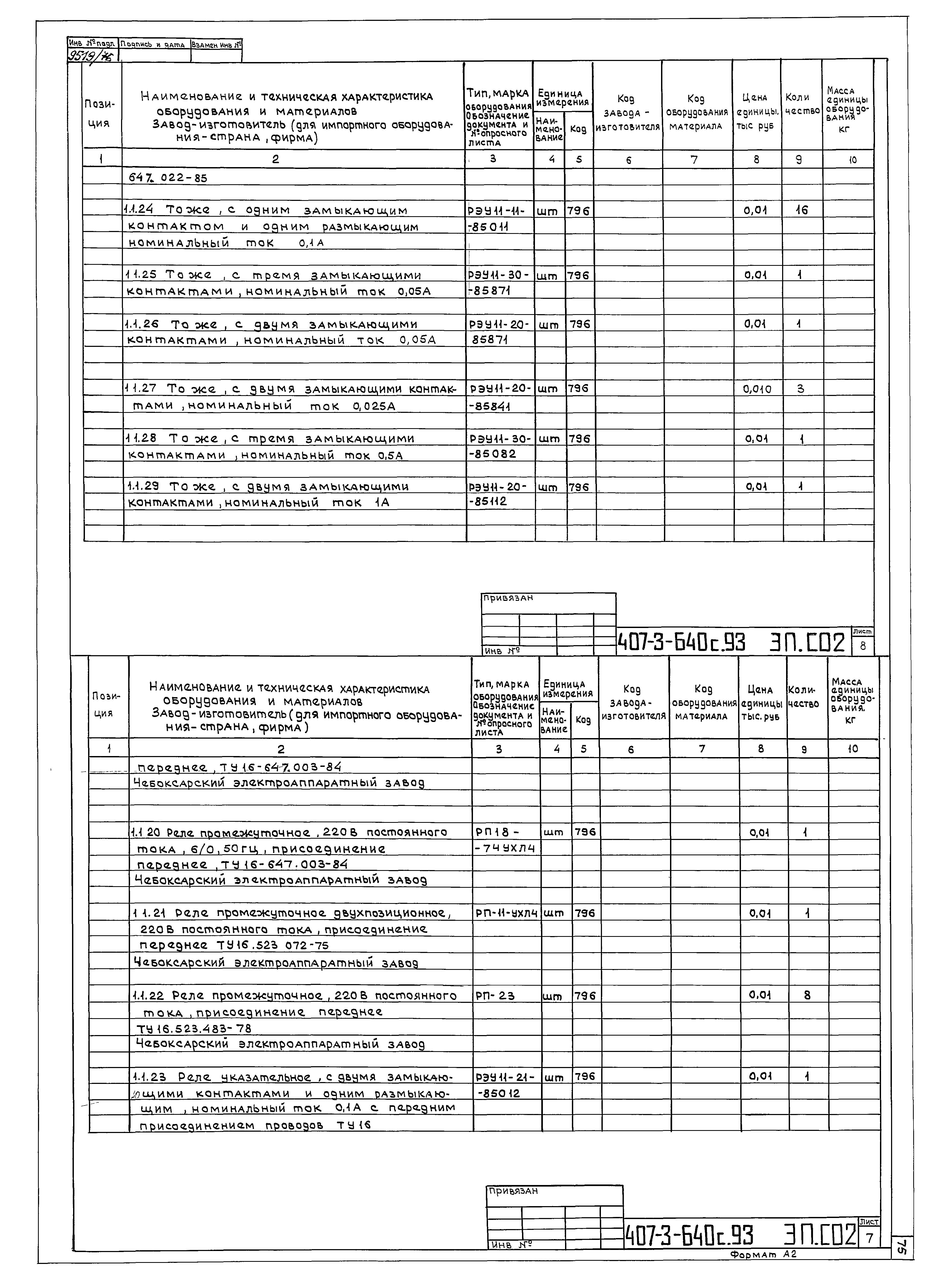 Типовой проект 407-3-640с.93