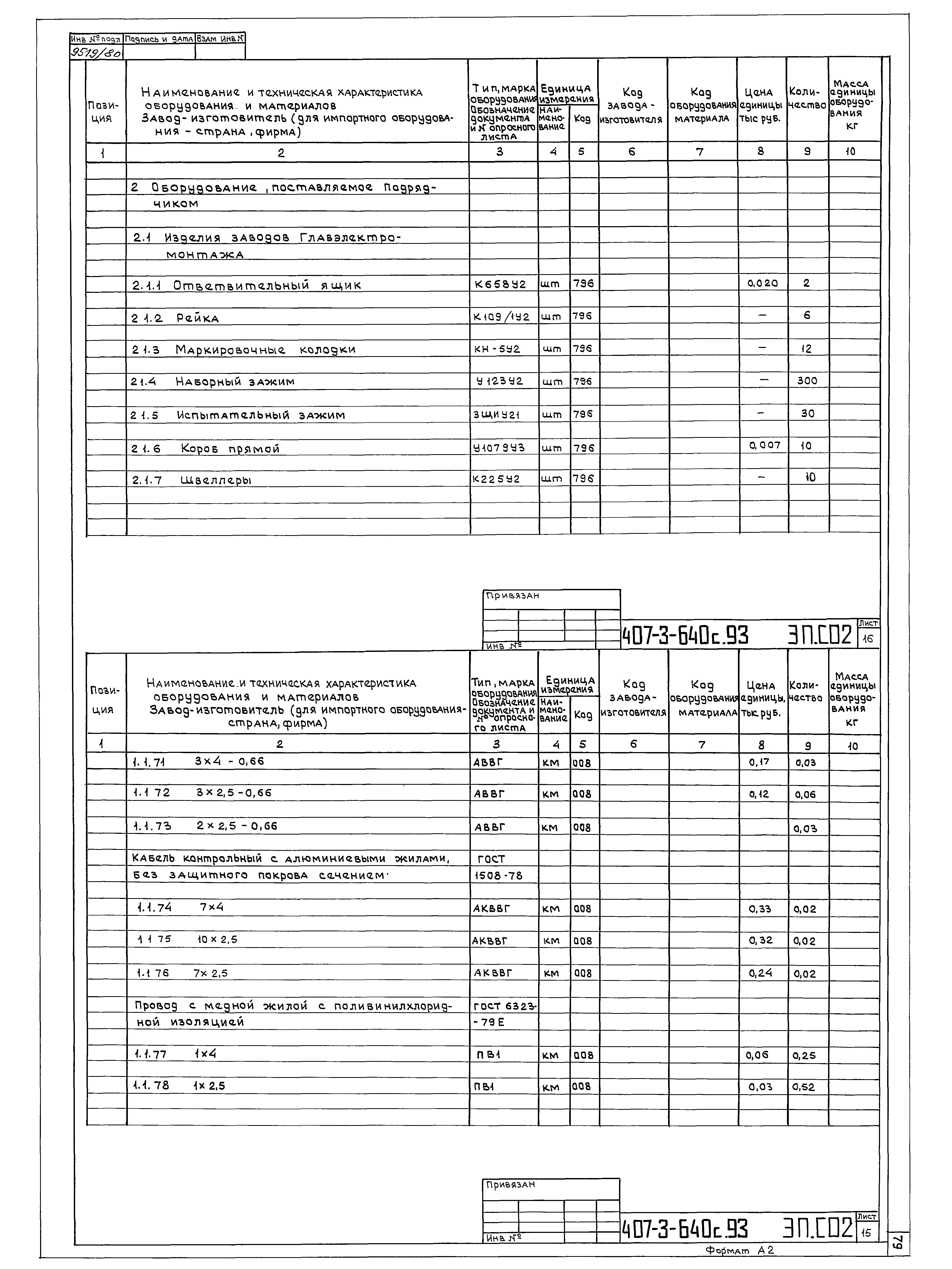 Типовой проект 407-3-640с.93