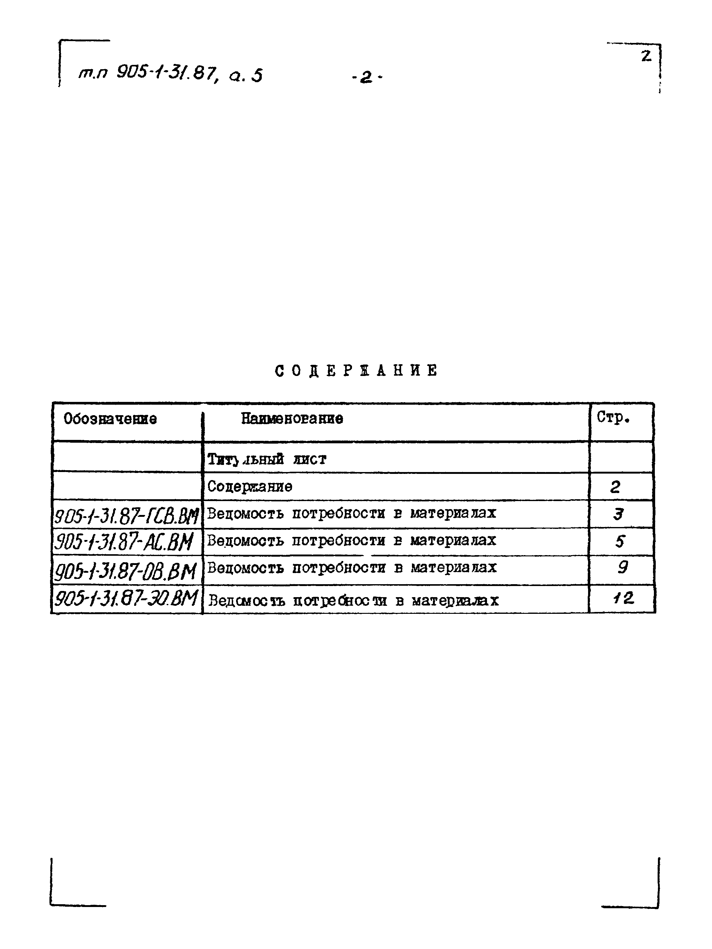 Типовой проект 905-1-31.87