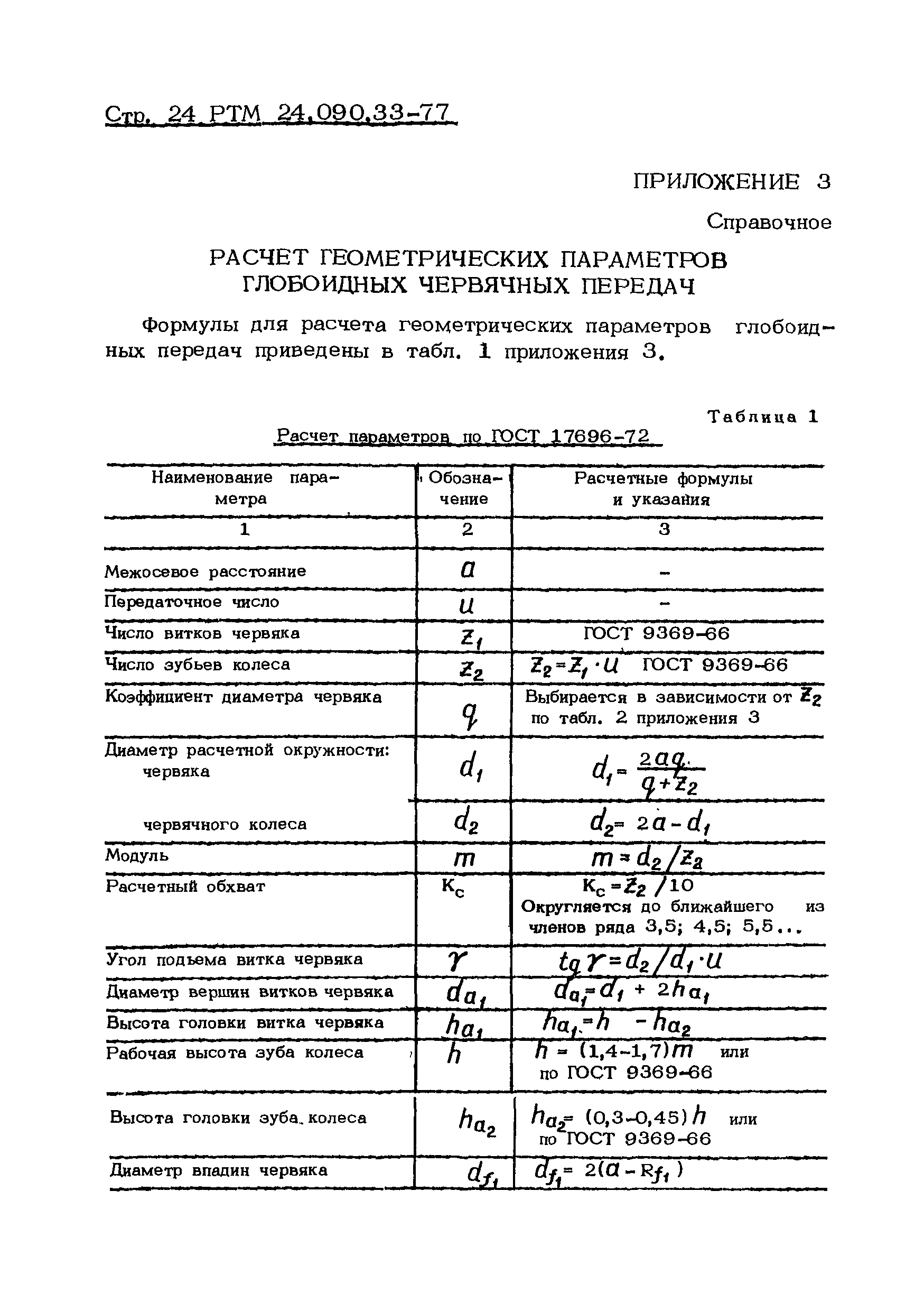 РТМ 24.090.33-77