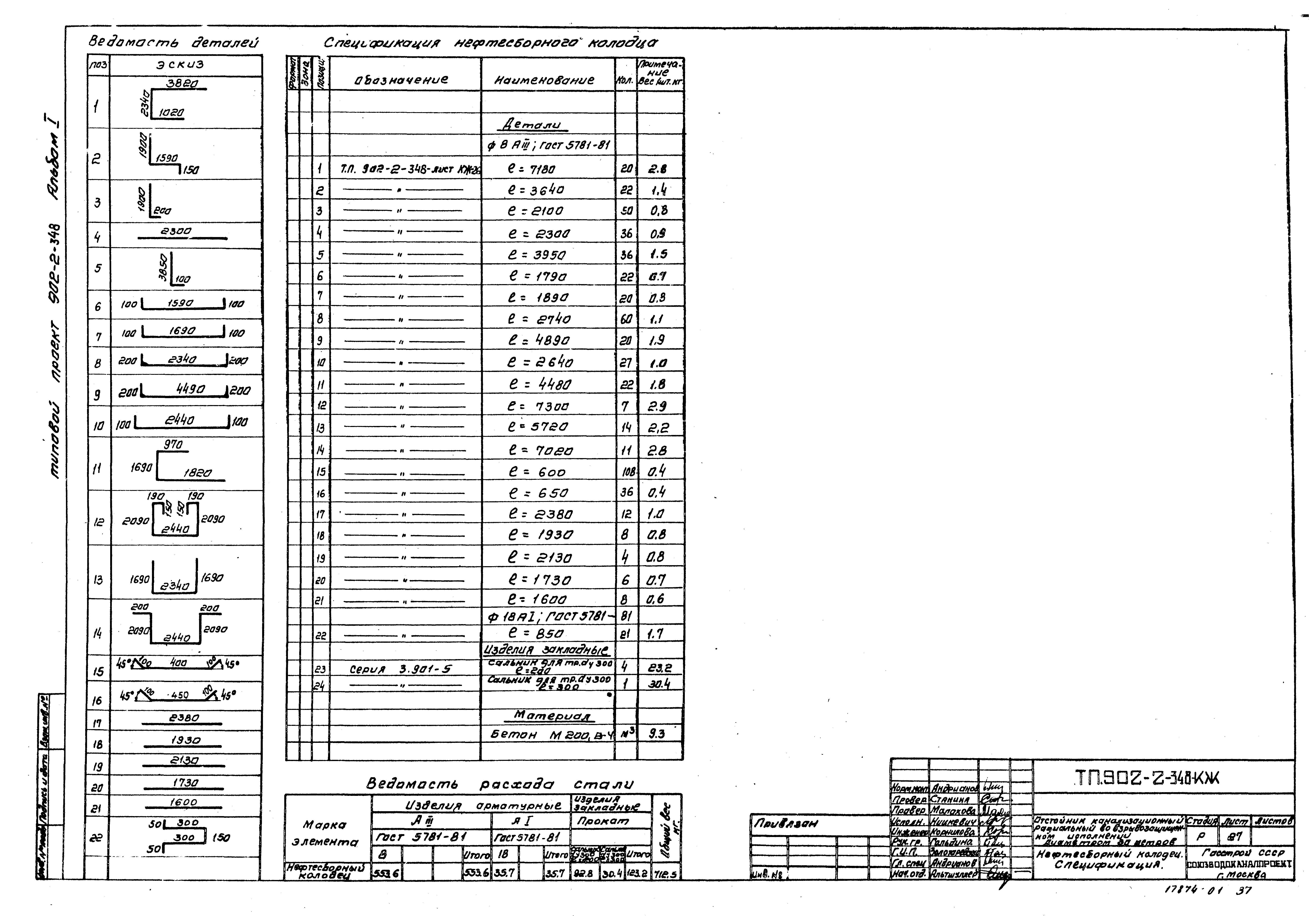 Типовой проект 902-2-348