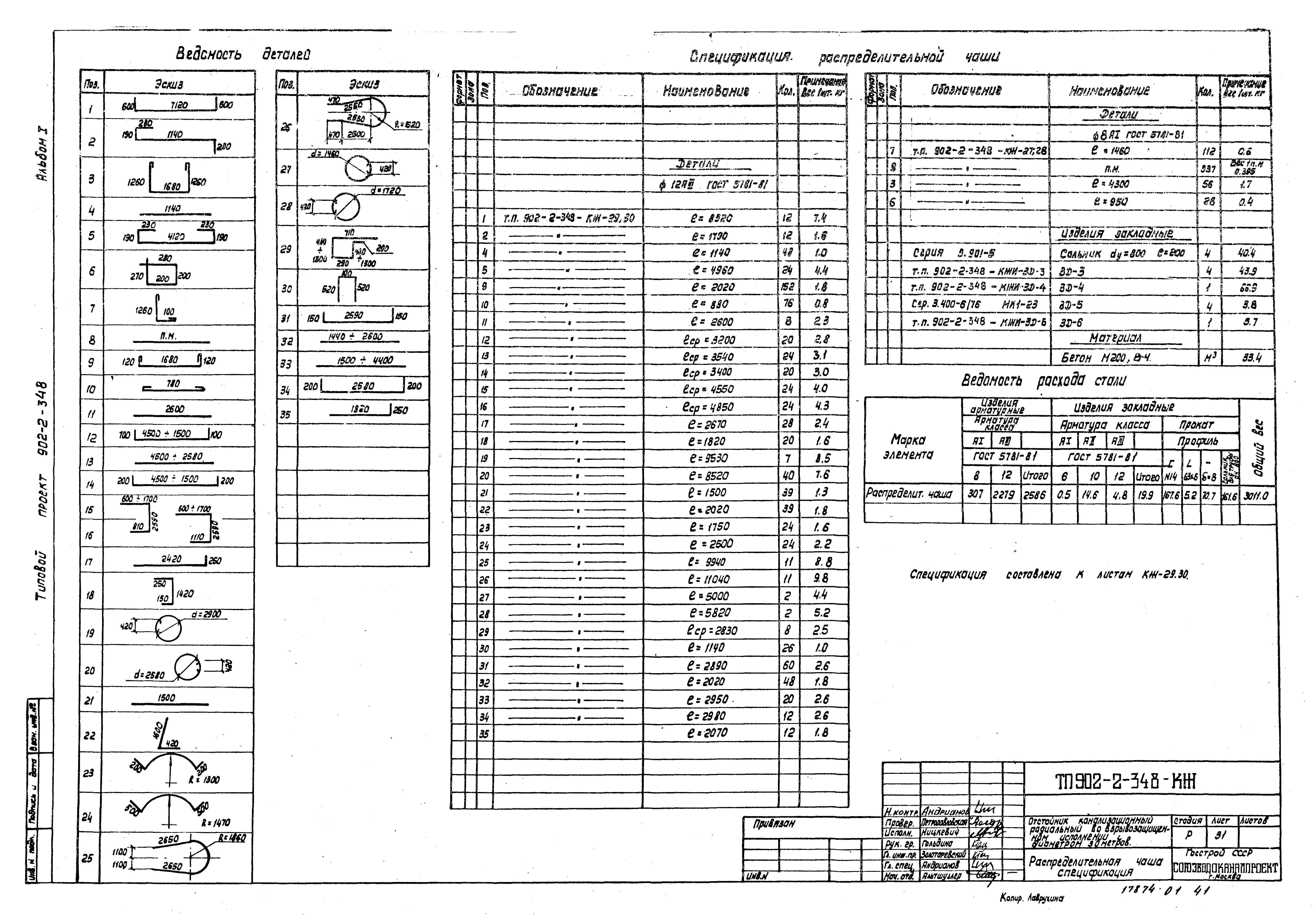 Типовой проект 902-2-348