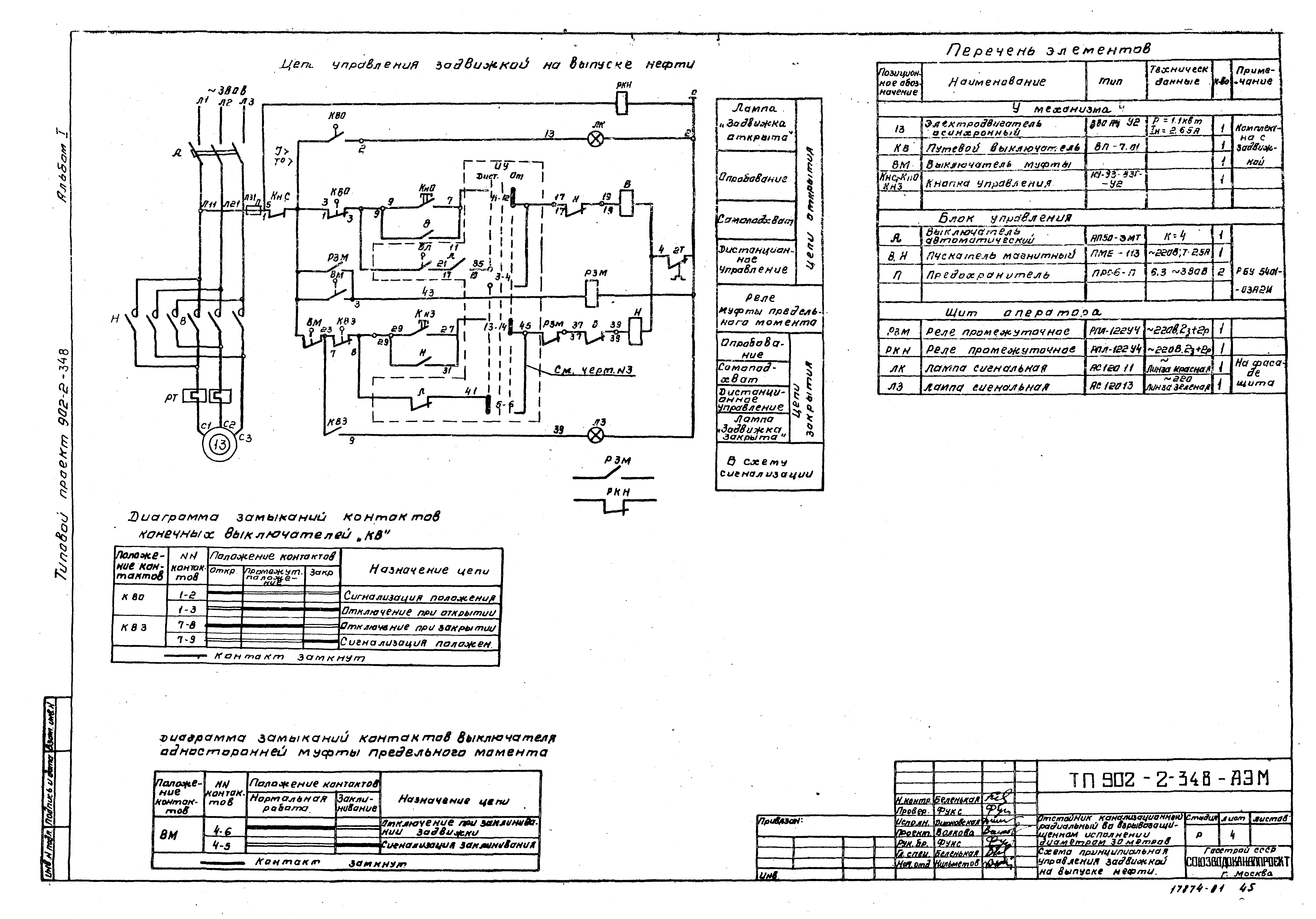 Типовой проект 902-2-348