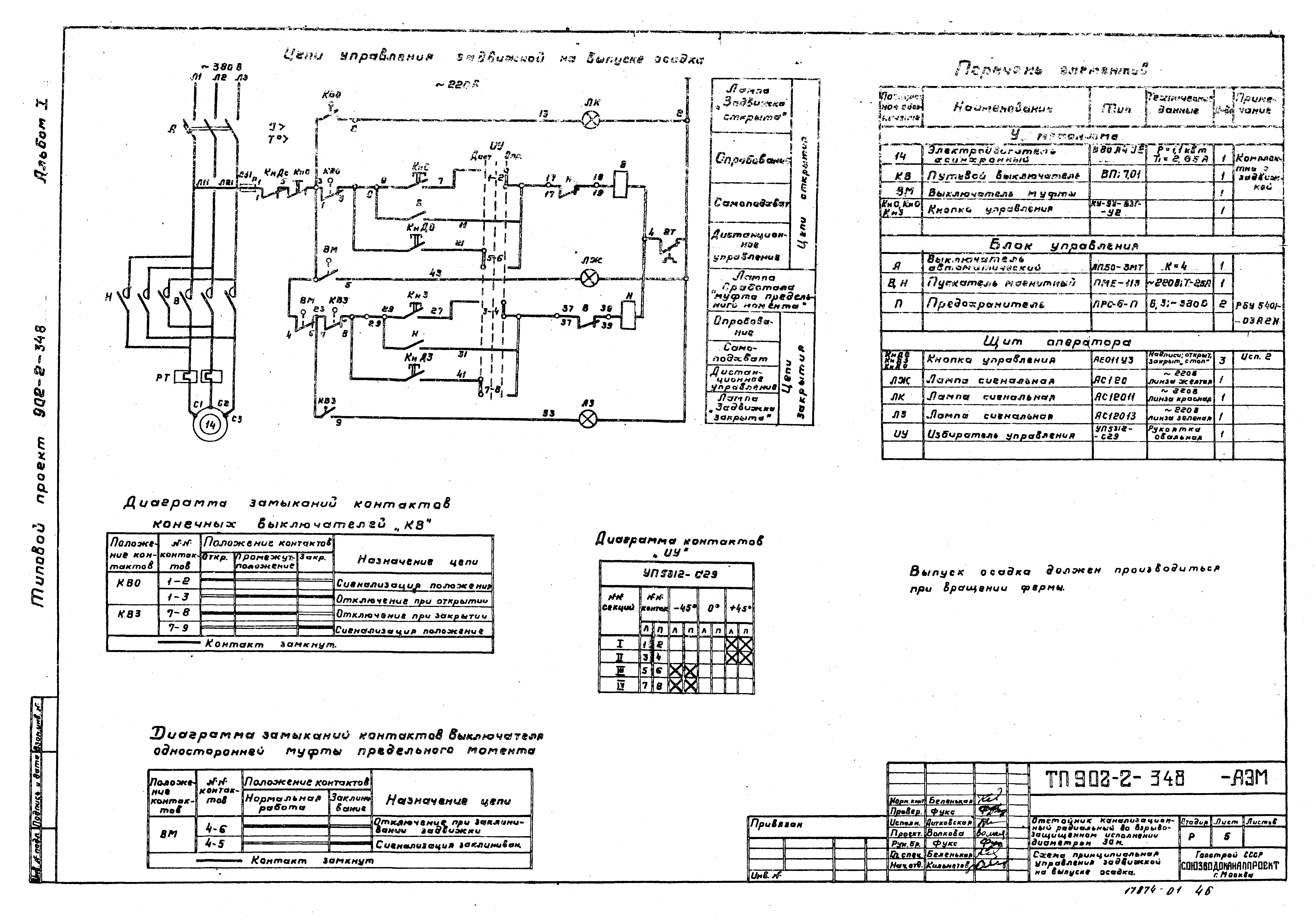 Типовой проект 902-2-348