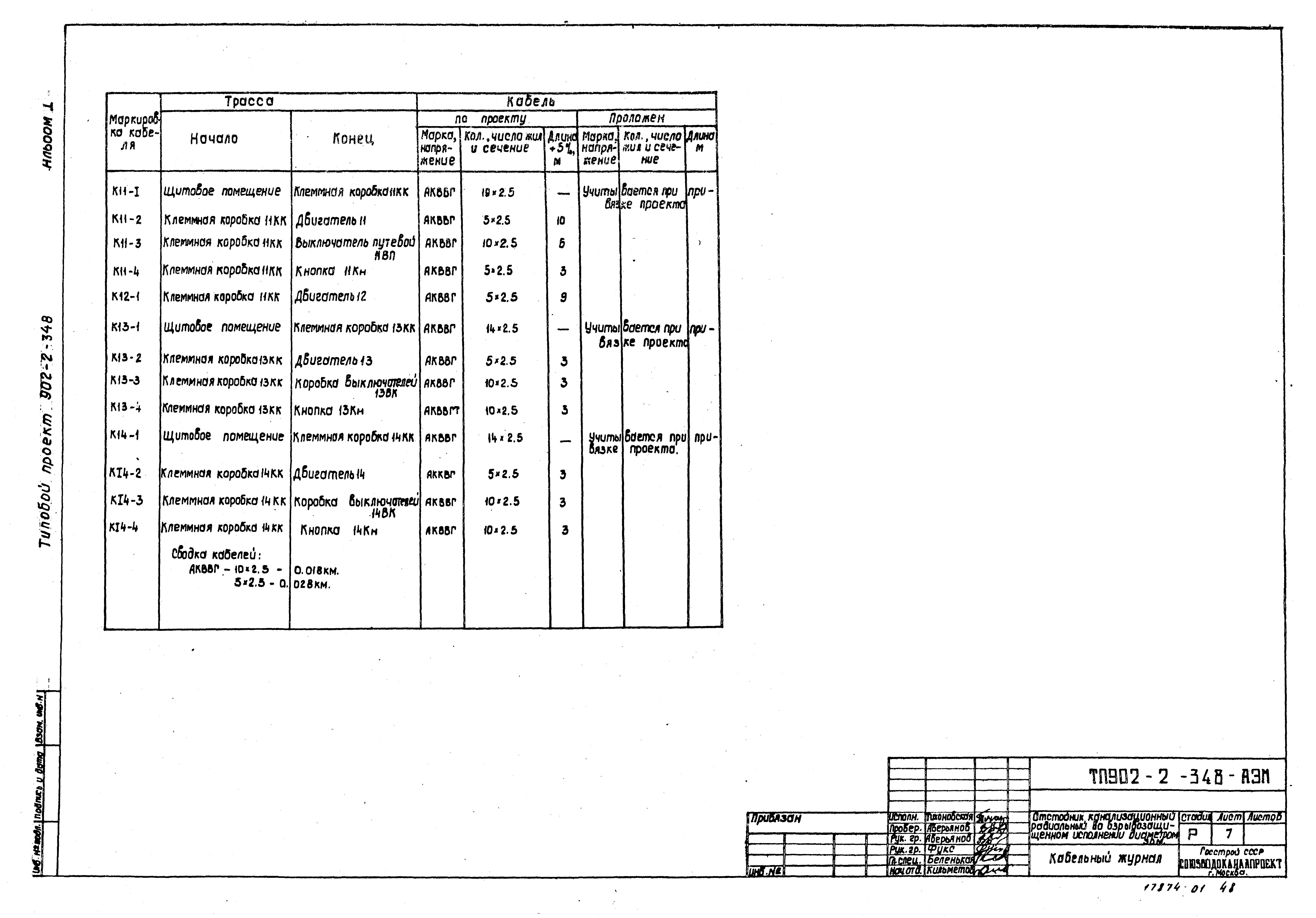 Типовой проект 902-2-348