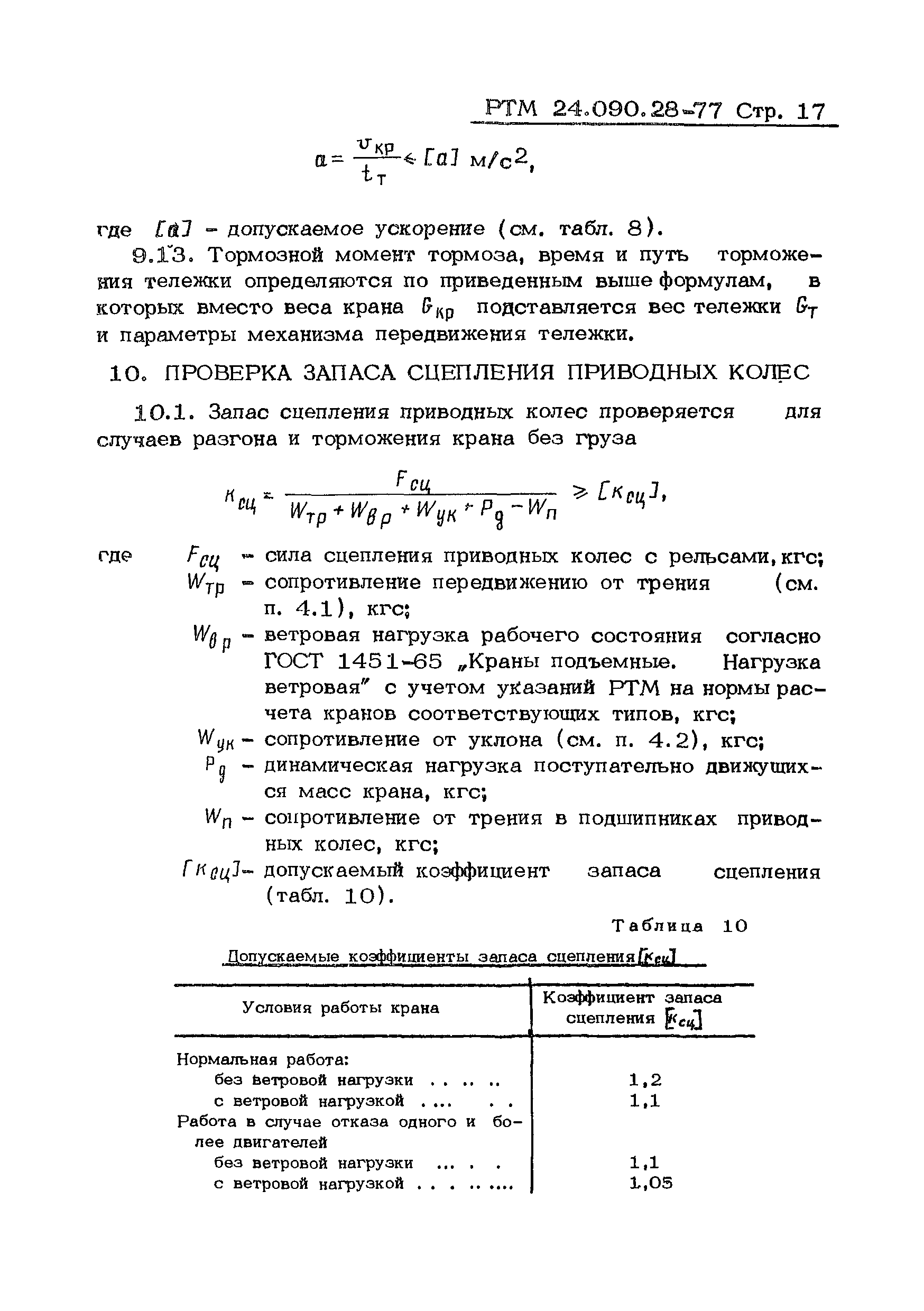 РТМ 24.090.28-77