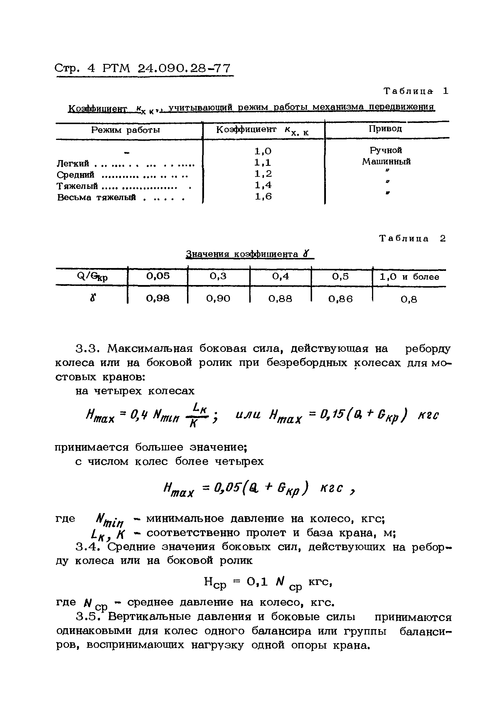 РТМ 24.090.28-77