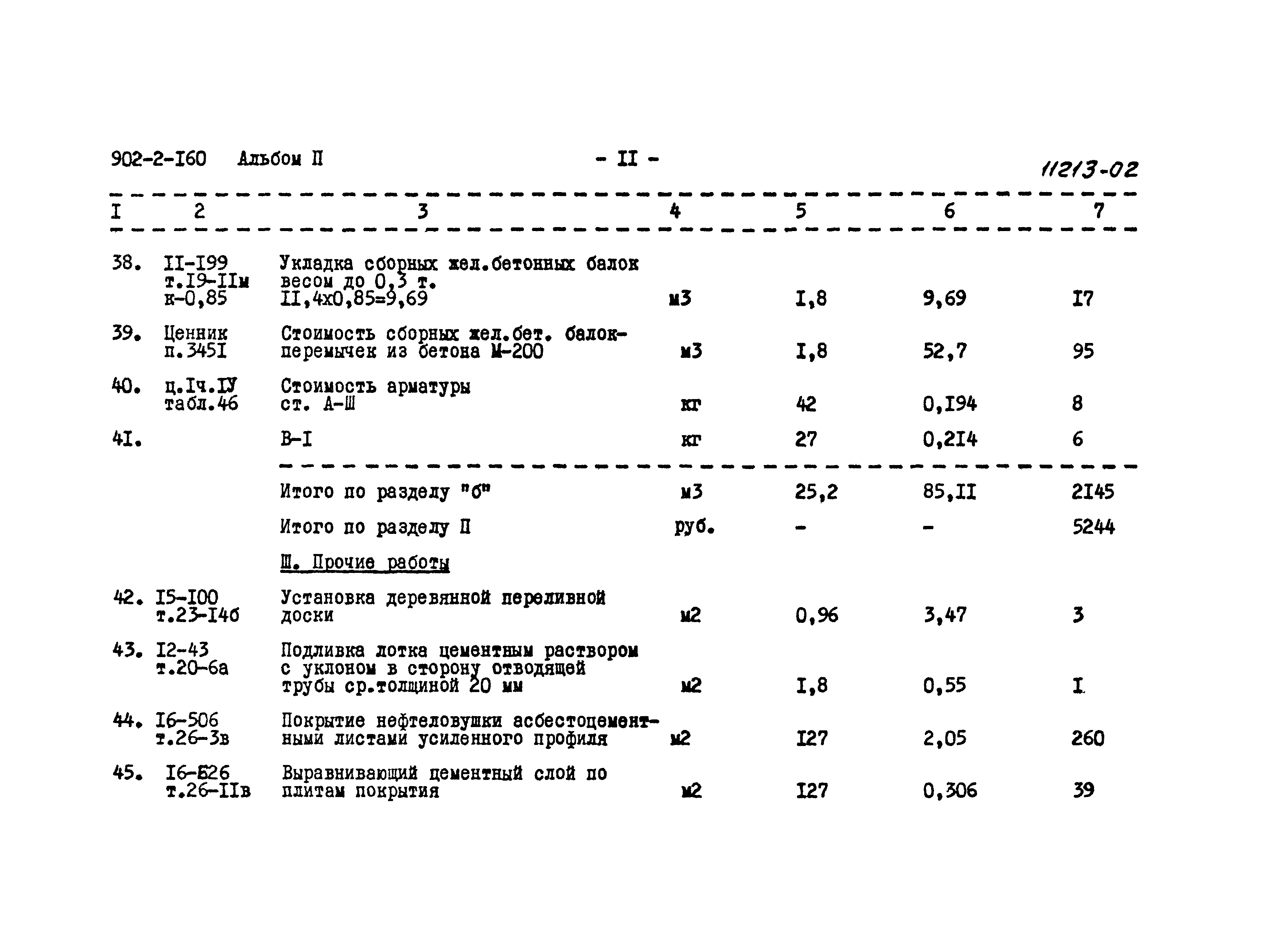 Типовой проект 902-2-160