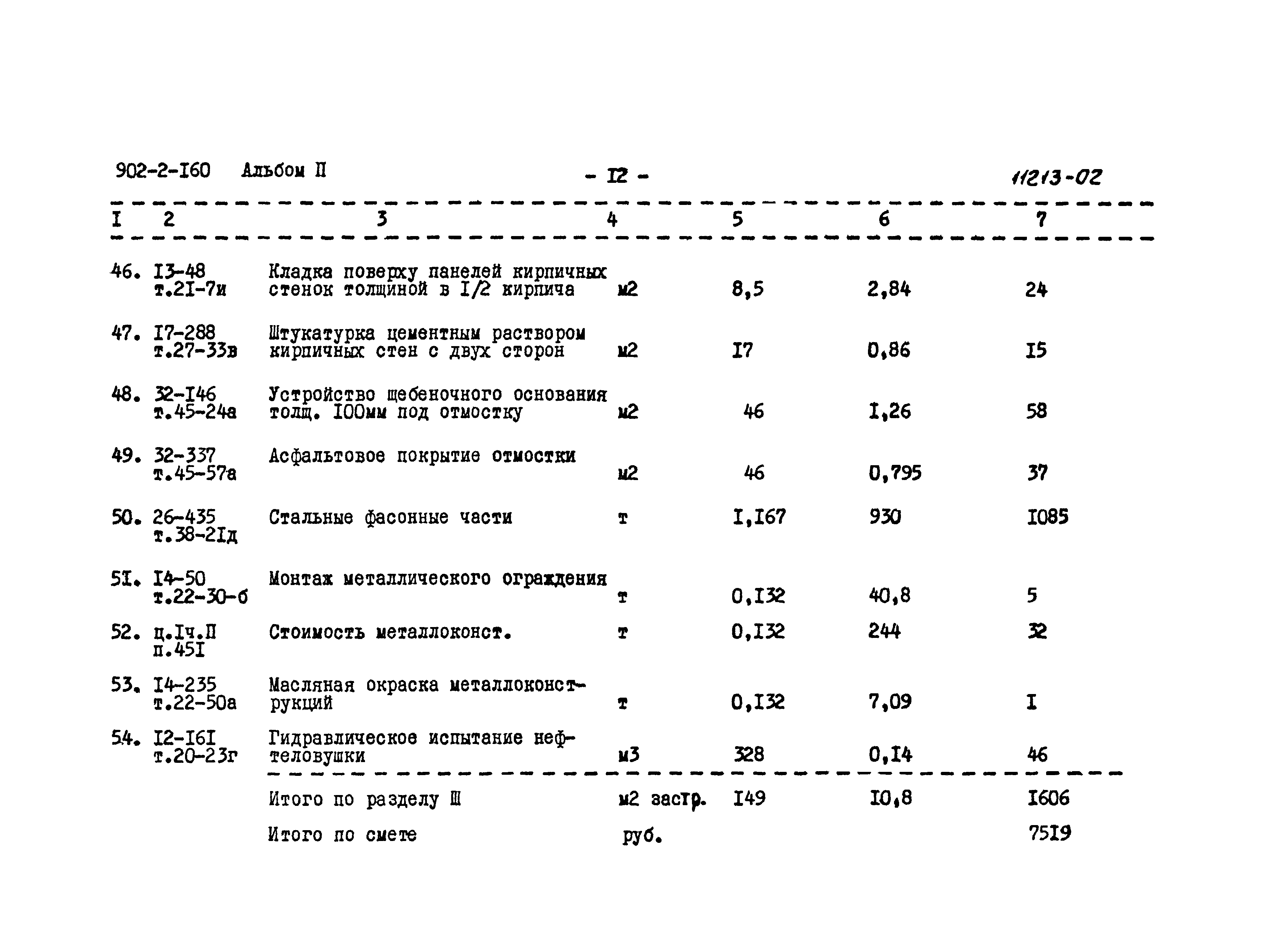 Типовой проект 902-2-160