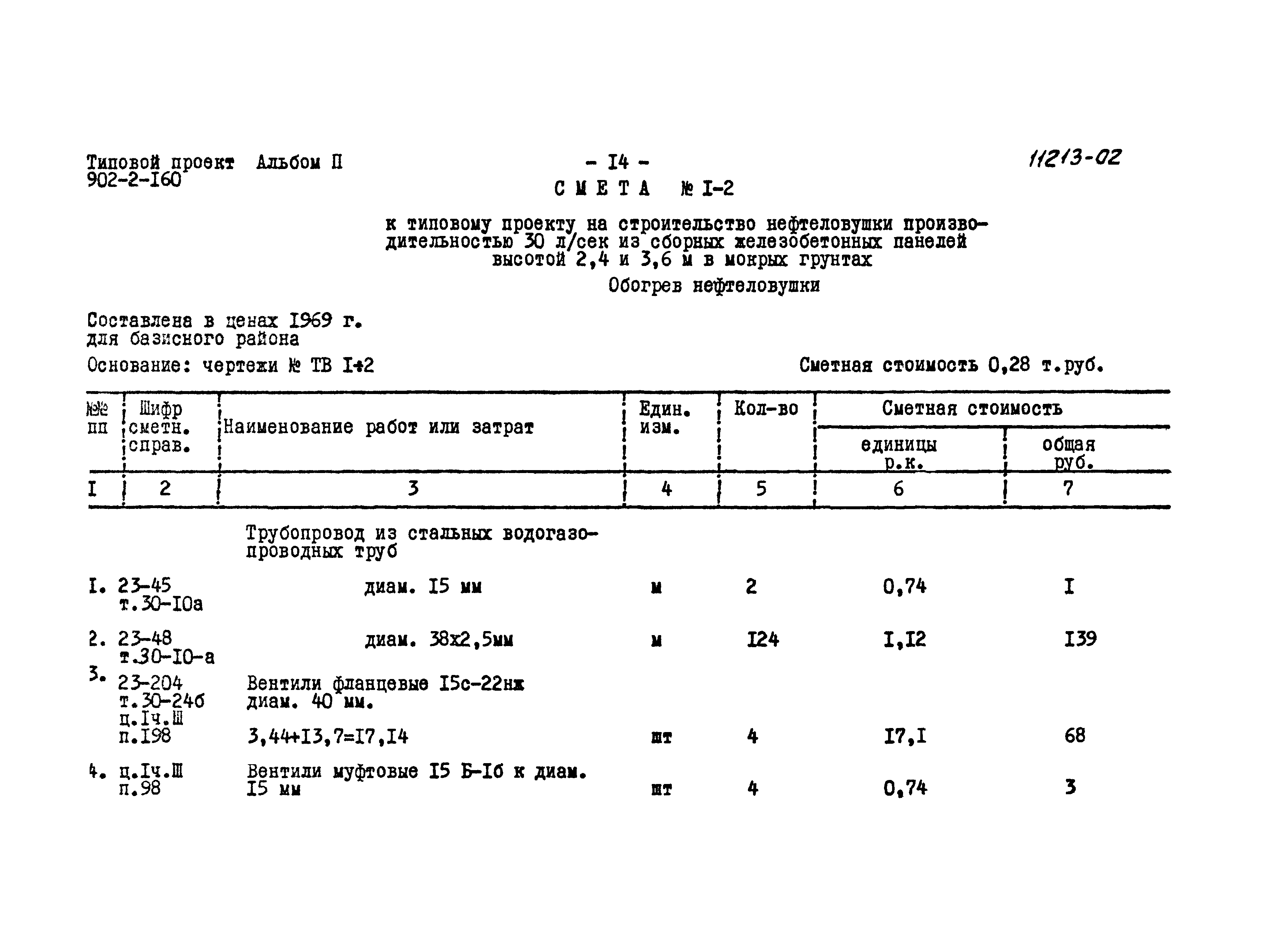 Типовой проект 902-2-160