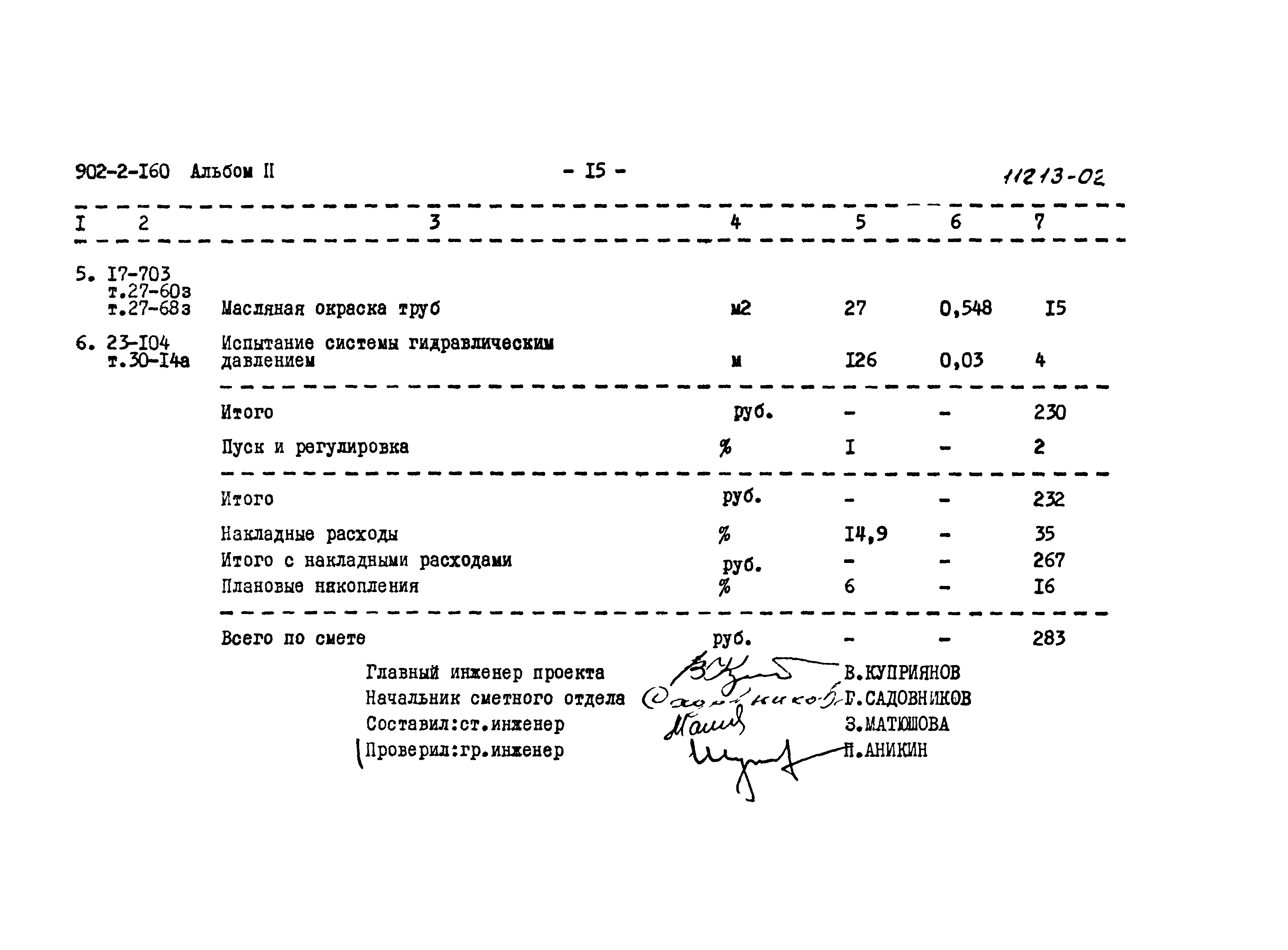 Типовой проект 902-2-160