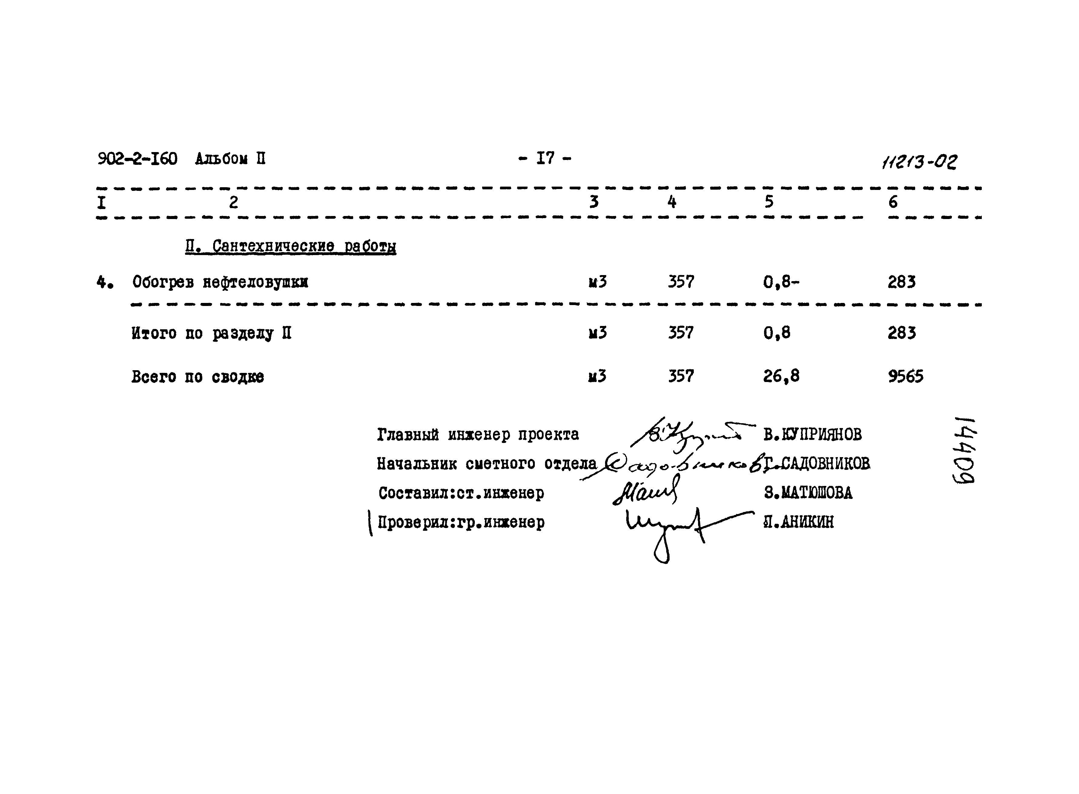 Типовой проект 902-2-160