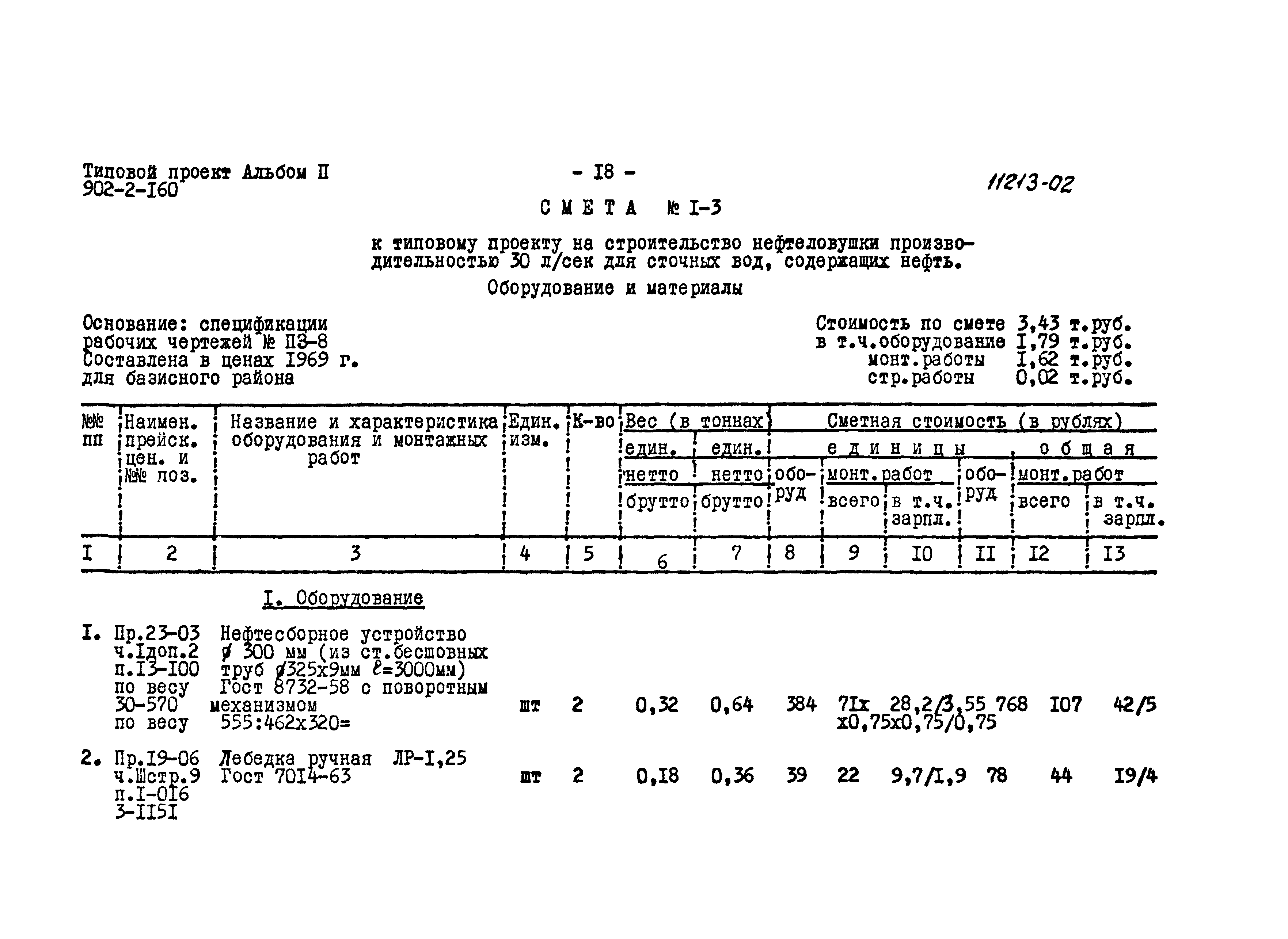 Типовой проект 902-2-160