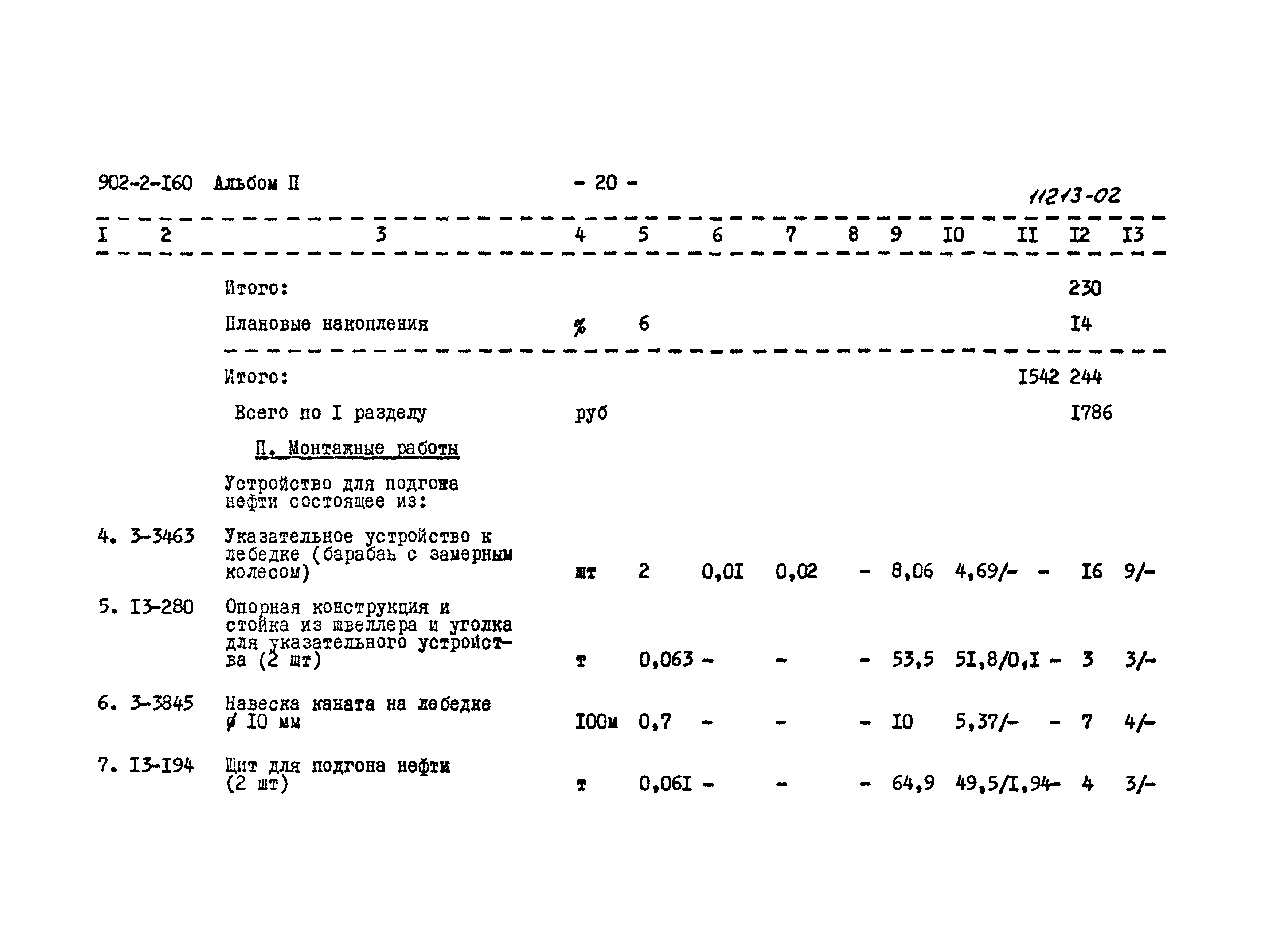 Типовой проект 902-2-160