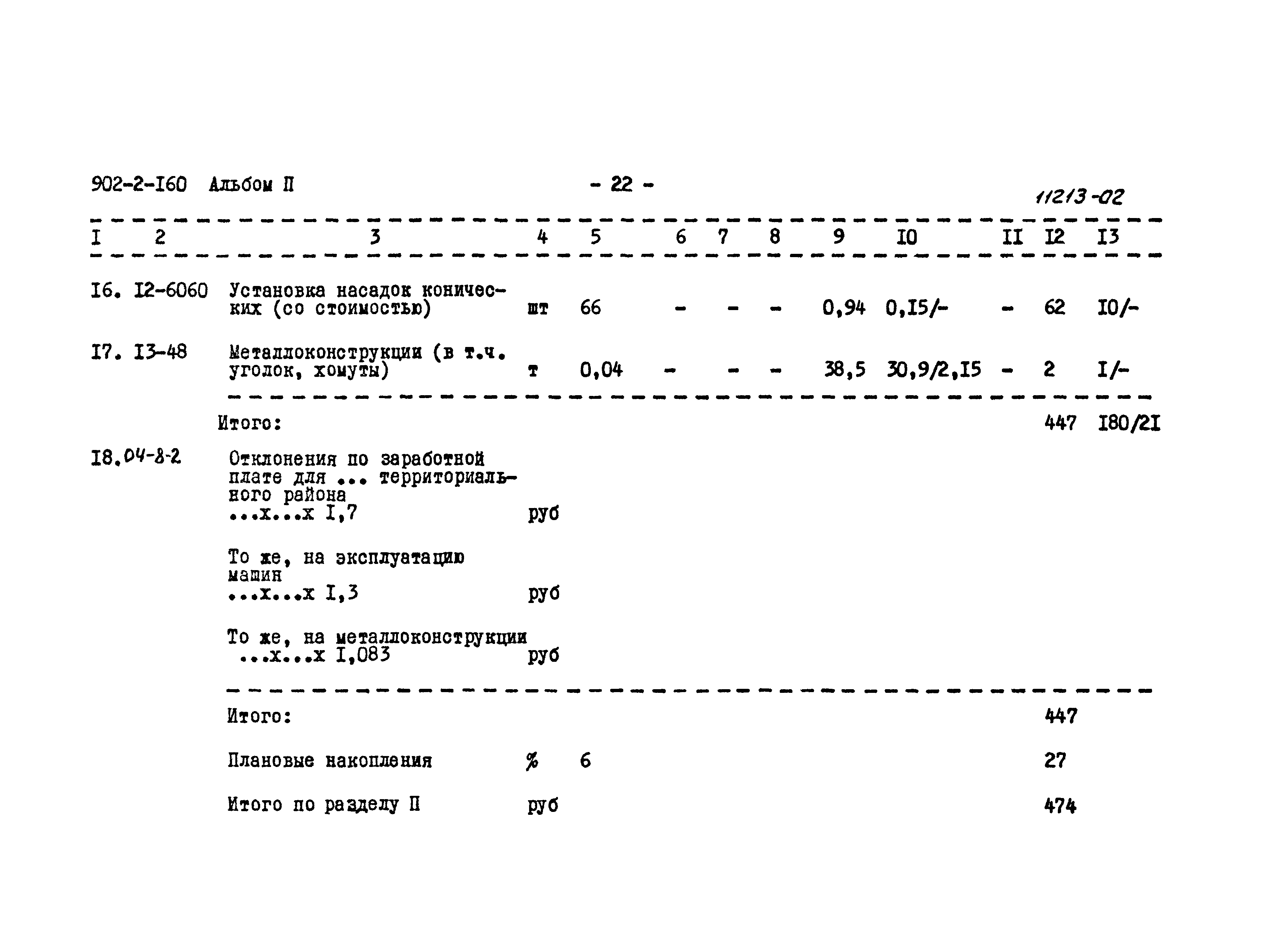 Типовой проект 902-2-160