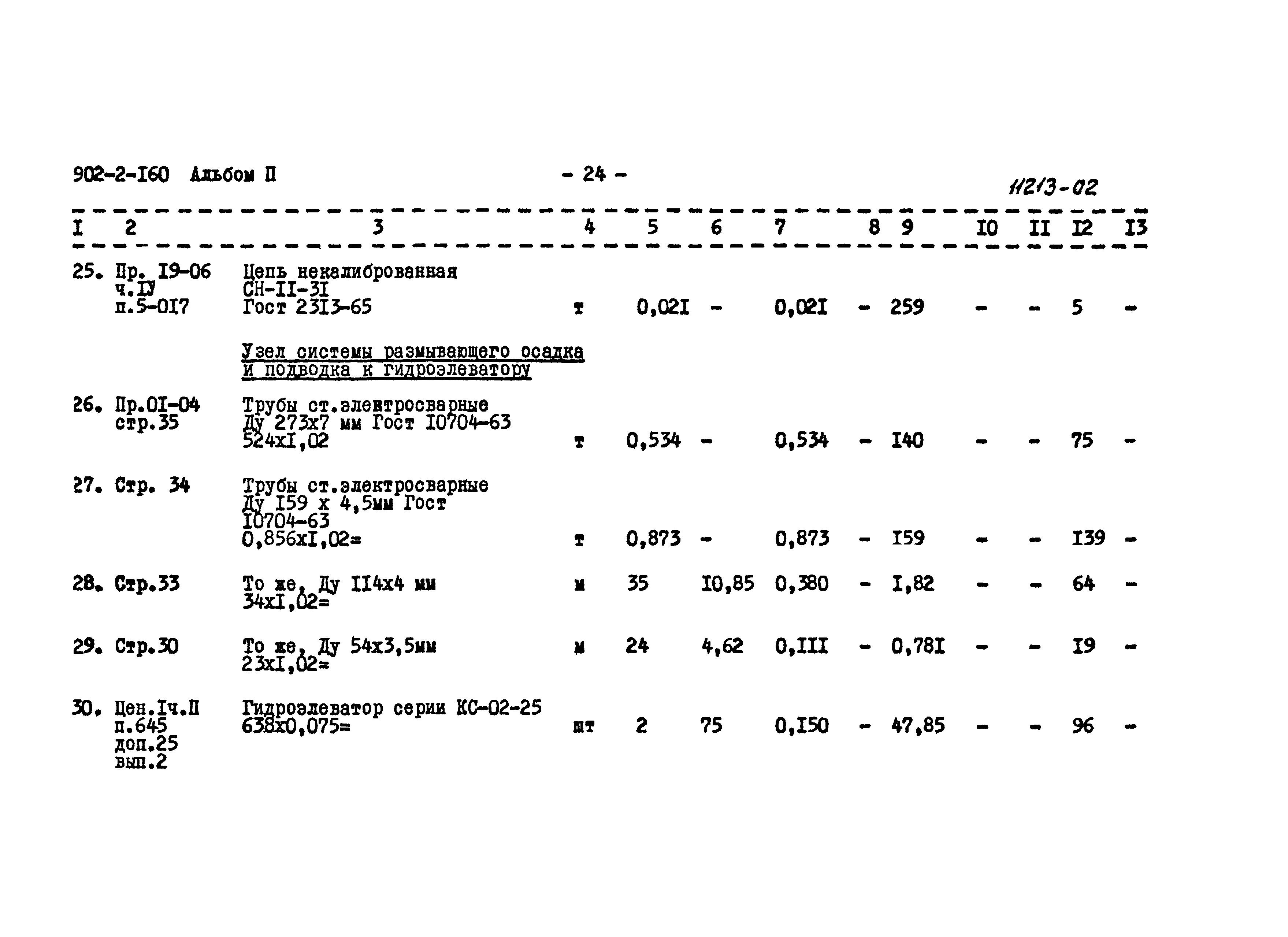 Типовой проект 902-2-160