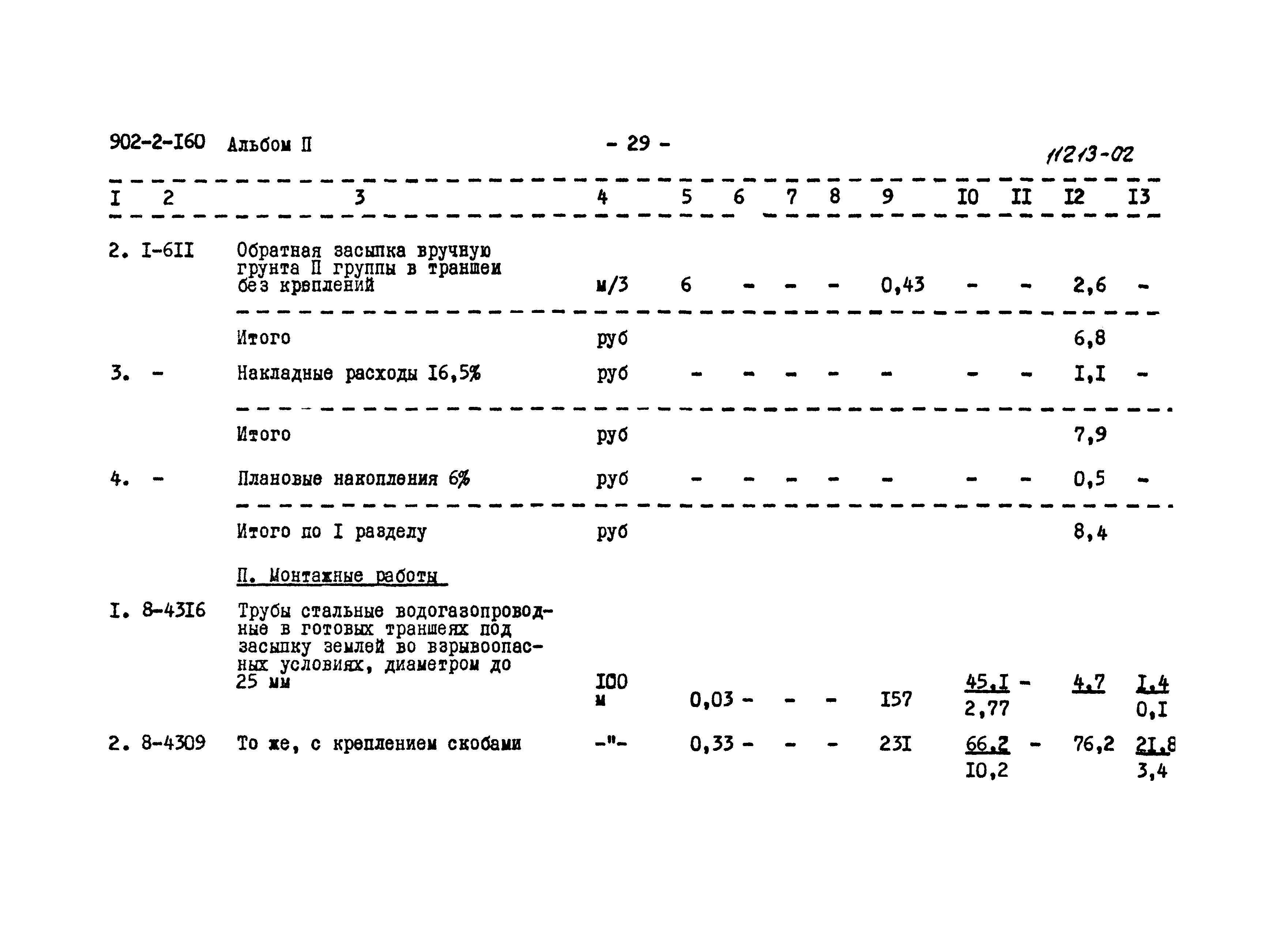 Типовой проект 902-2-160