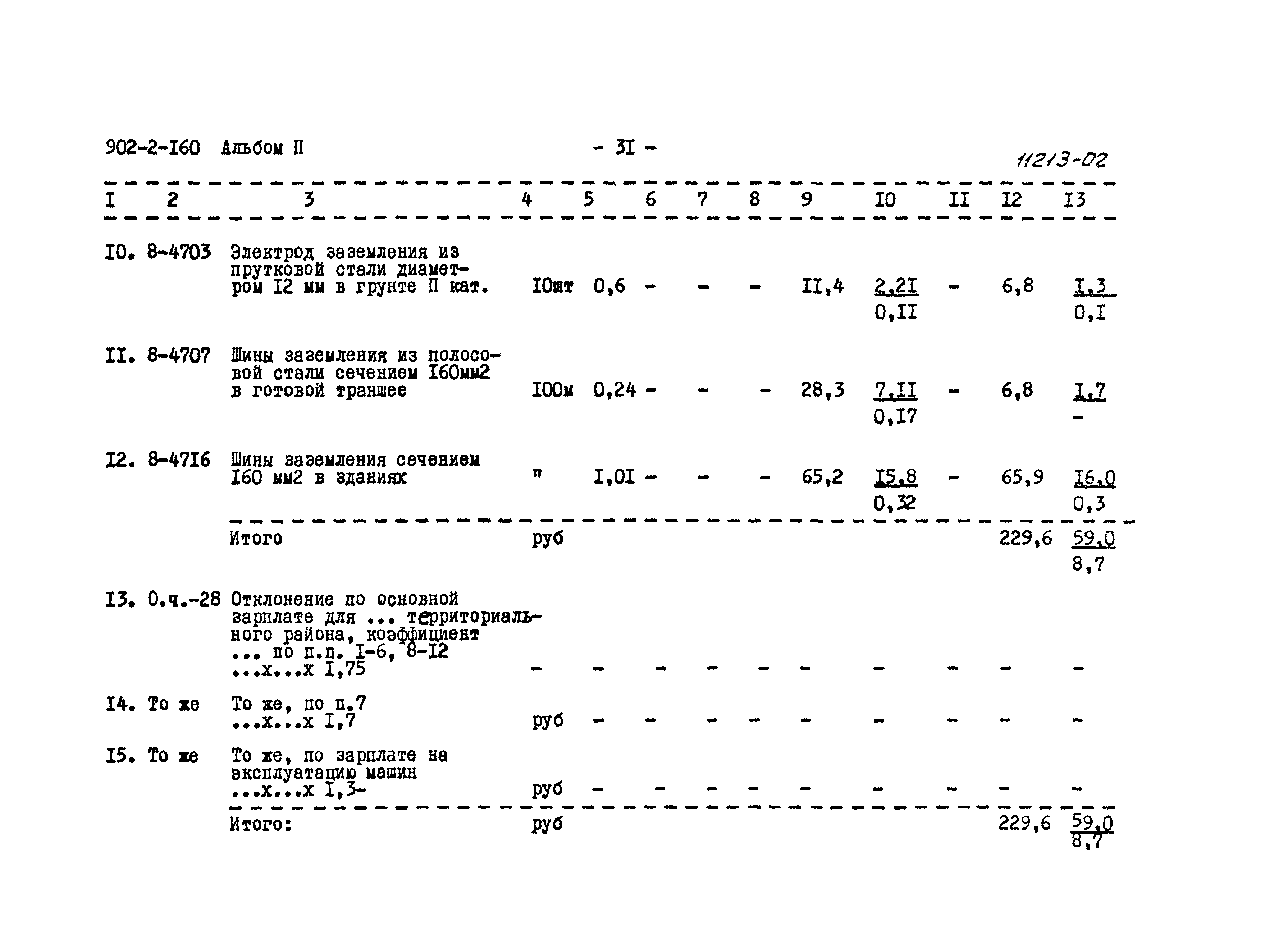 Типовой проект 902-2-160
