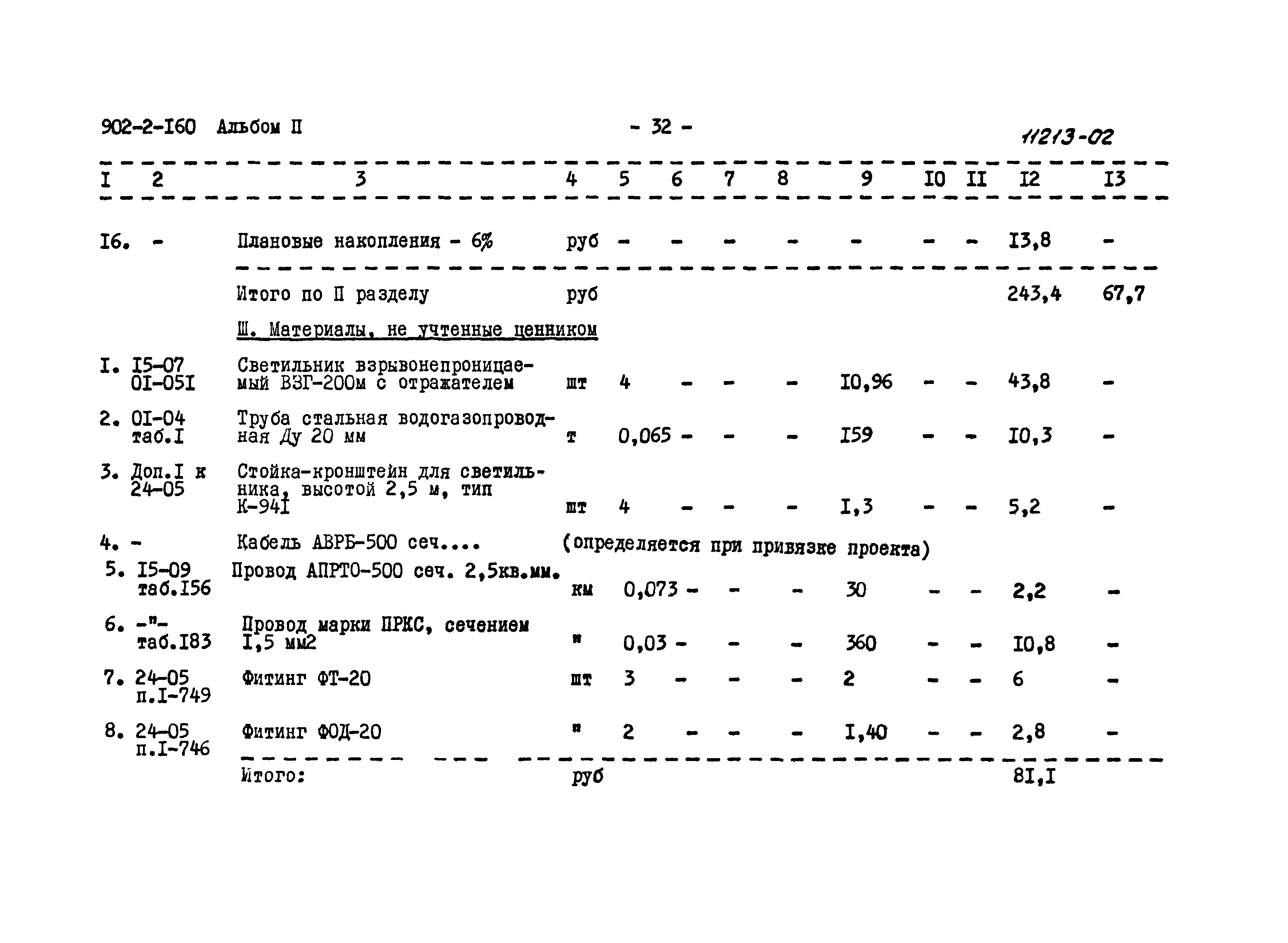 Типовой проект 902-2-160