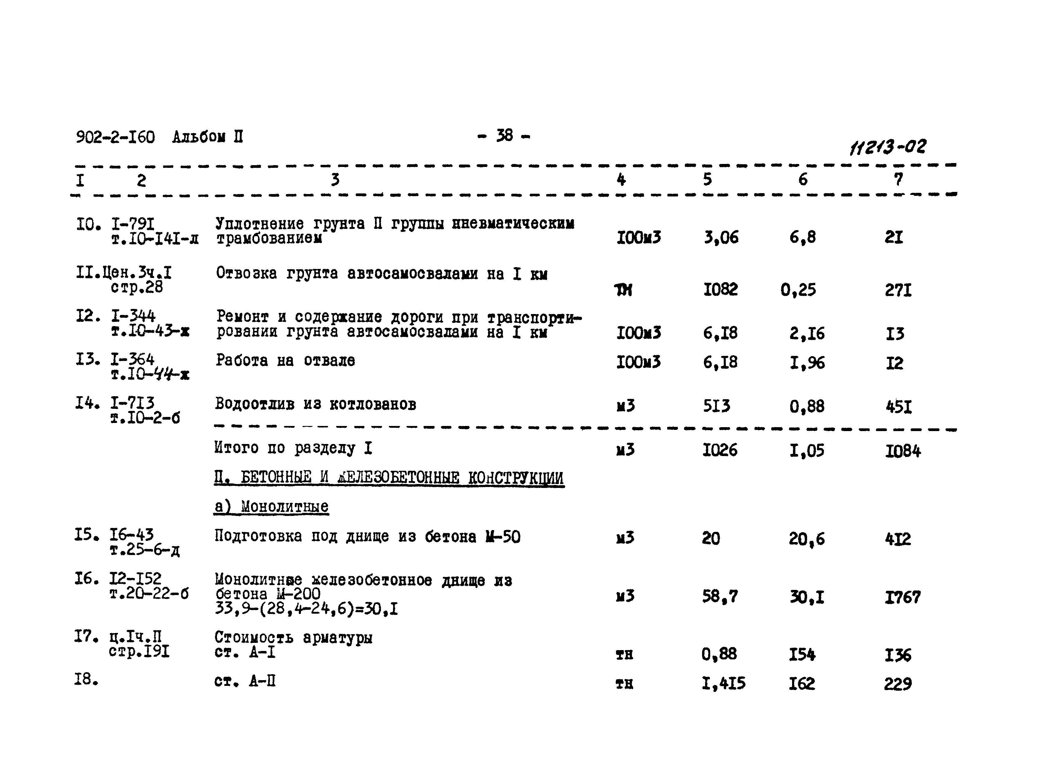Типовой проект 902-2-160