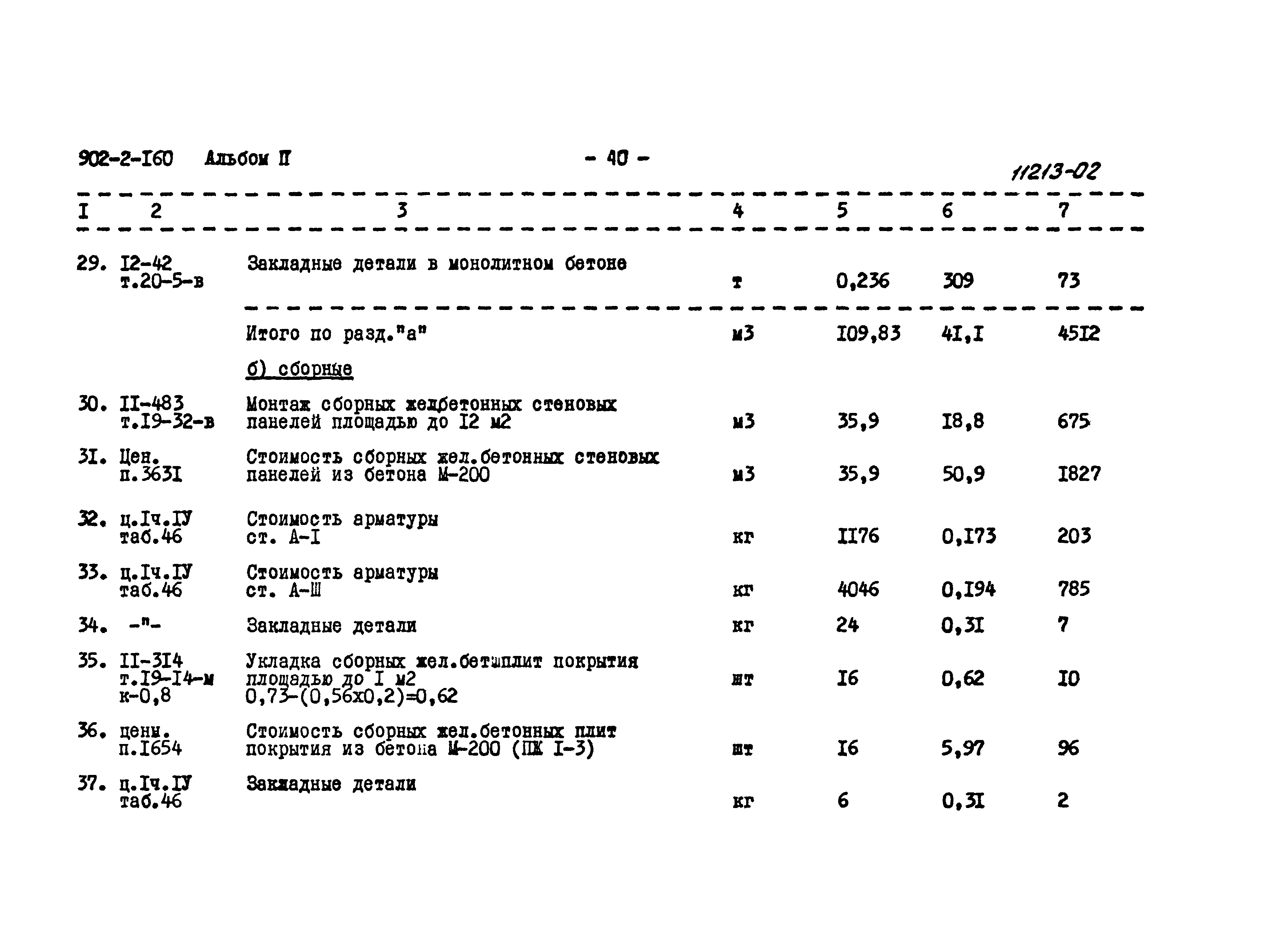 Типовой проект 902-2-160