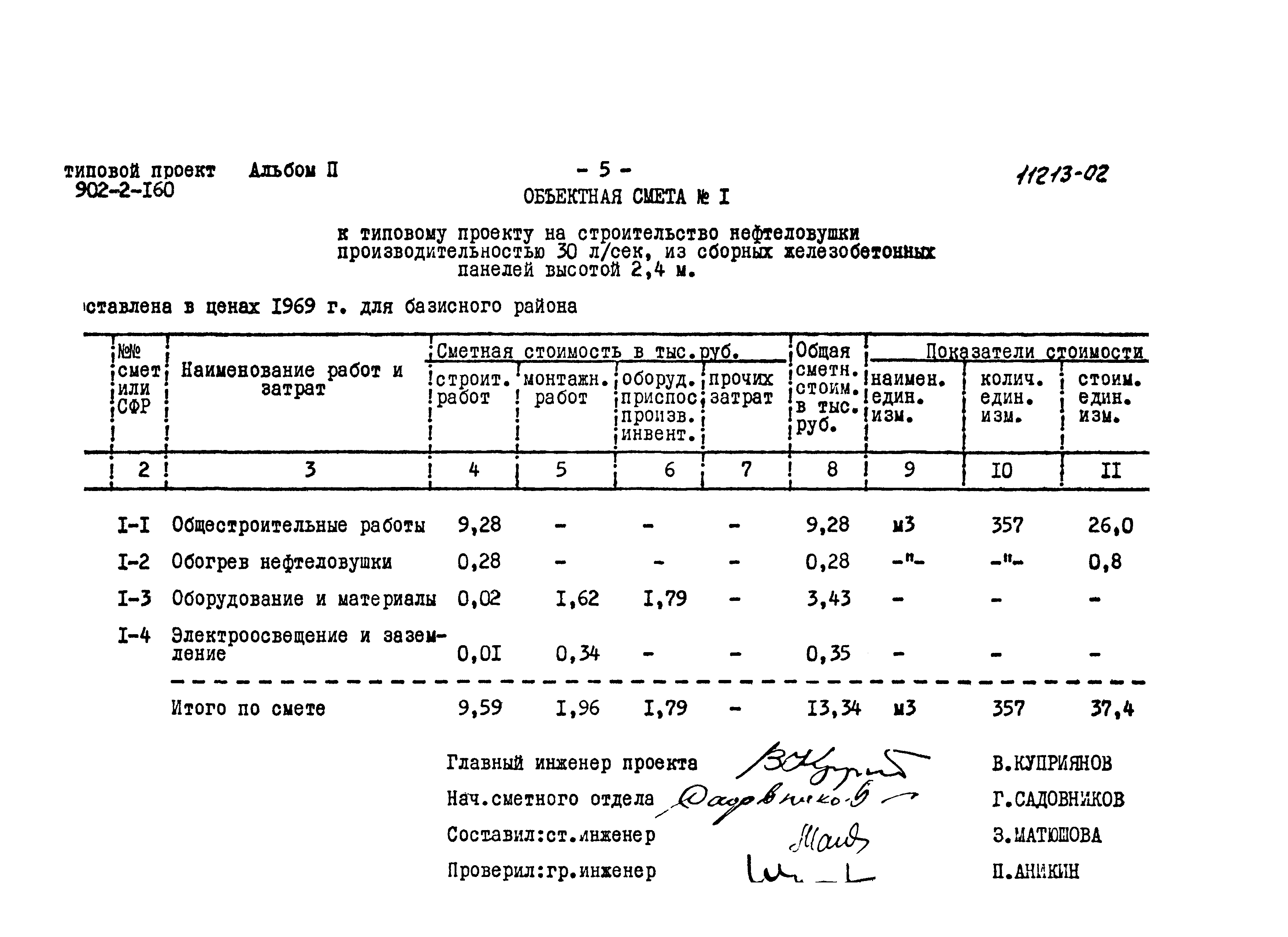 Типовой проект 902-2-160