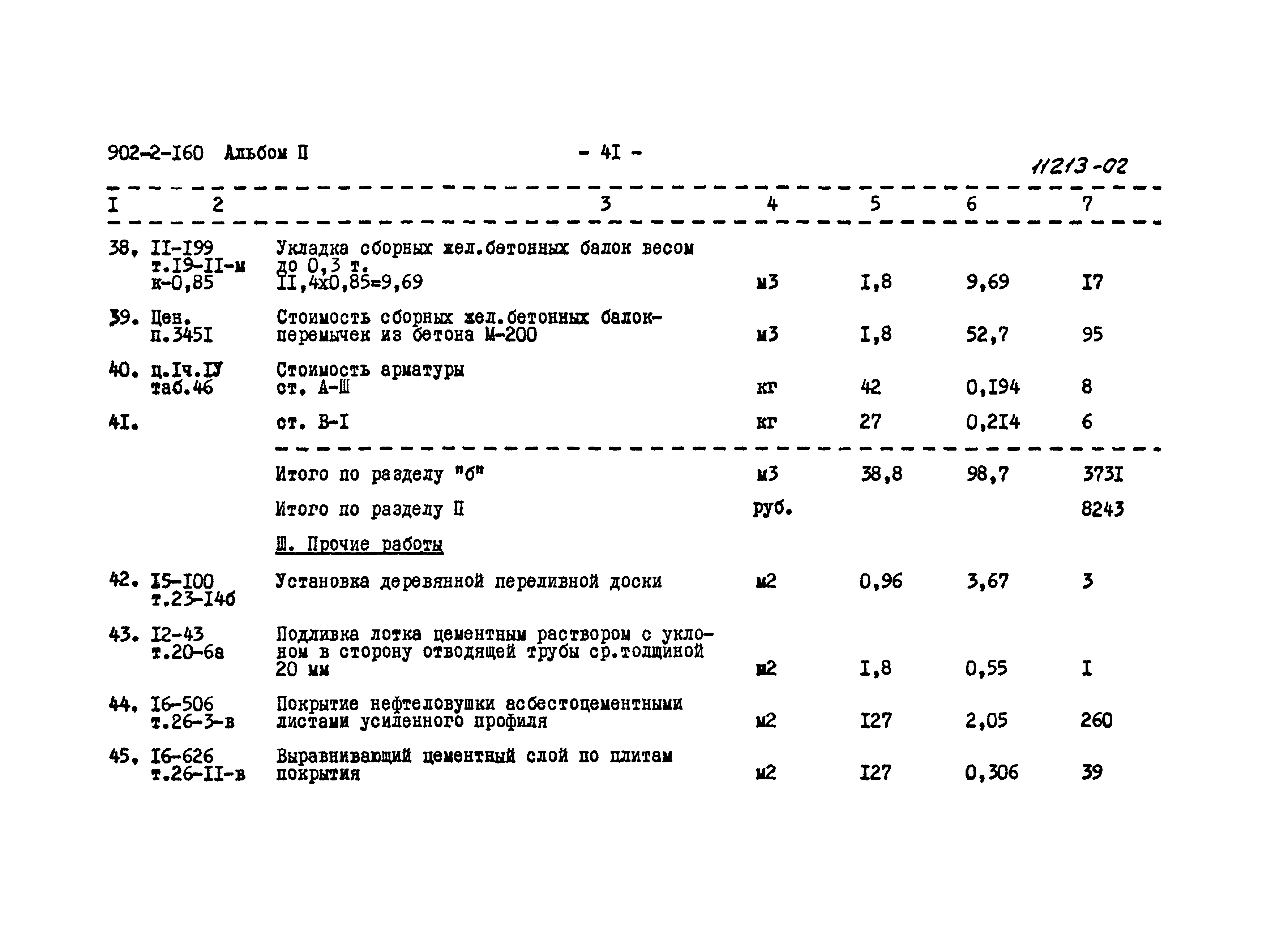 Типовой проект 902-2-160