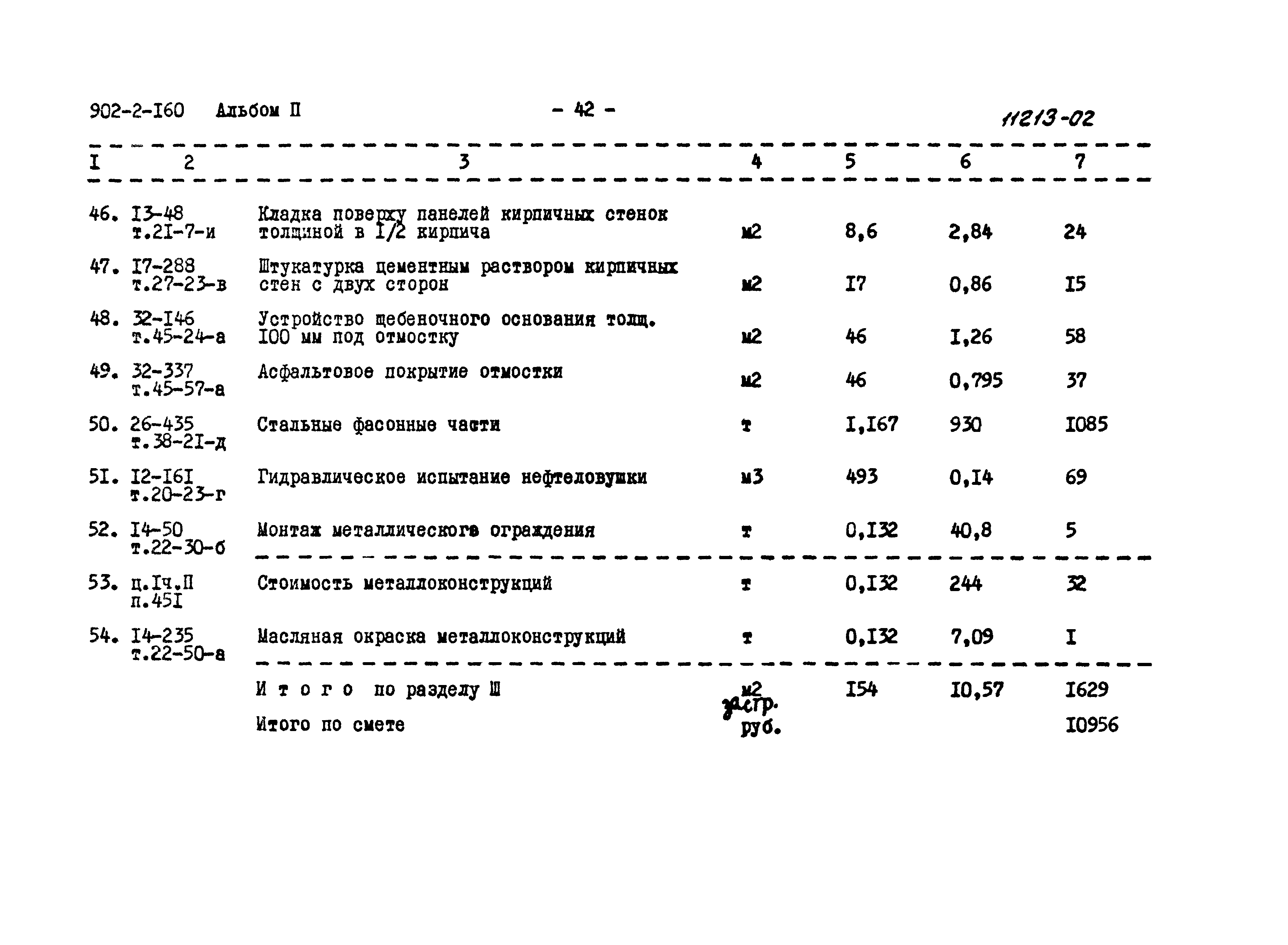 Типовой проект 902-2-160