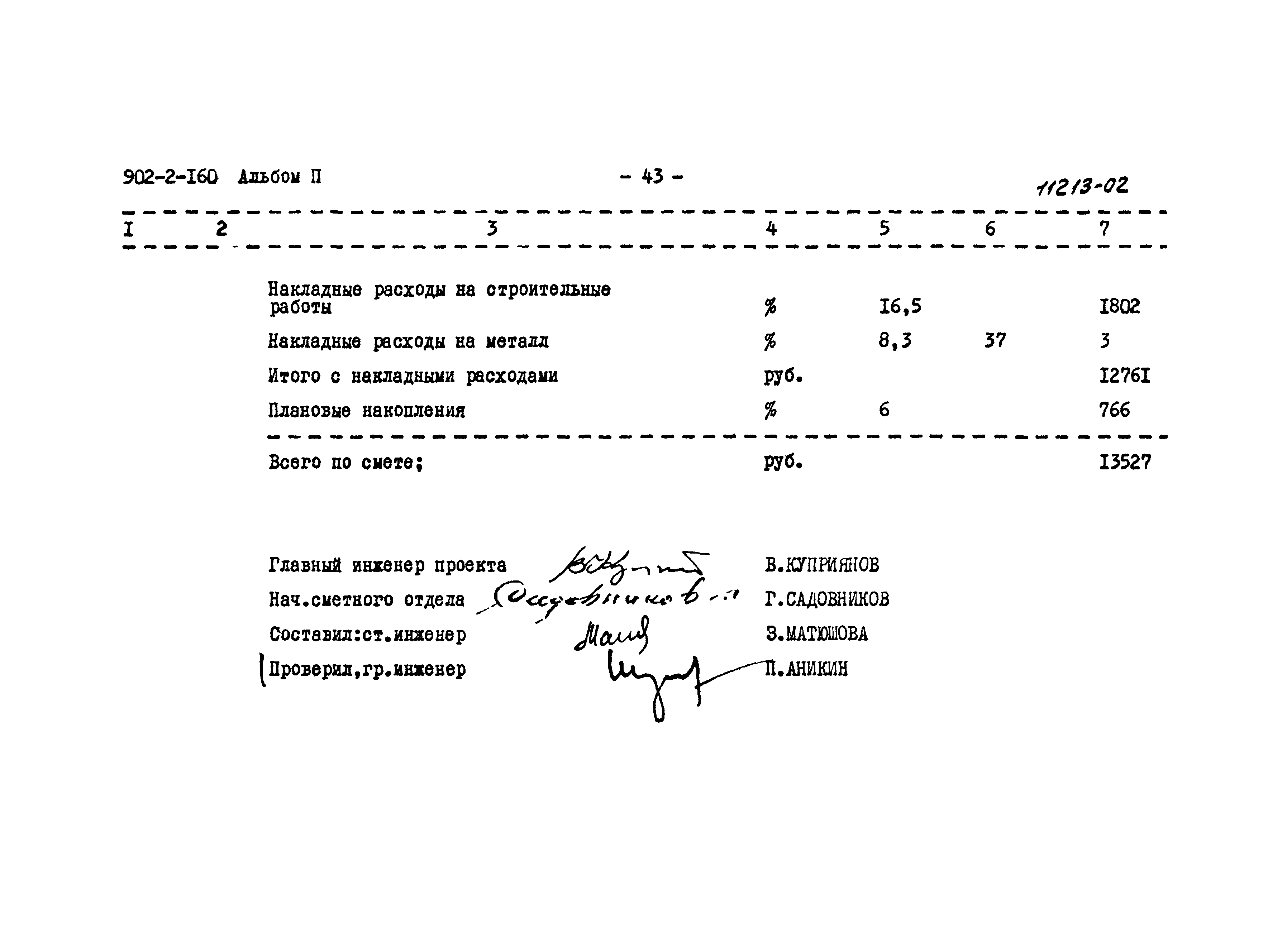 Типовой проект 902-2-160