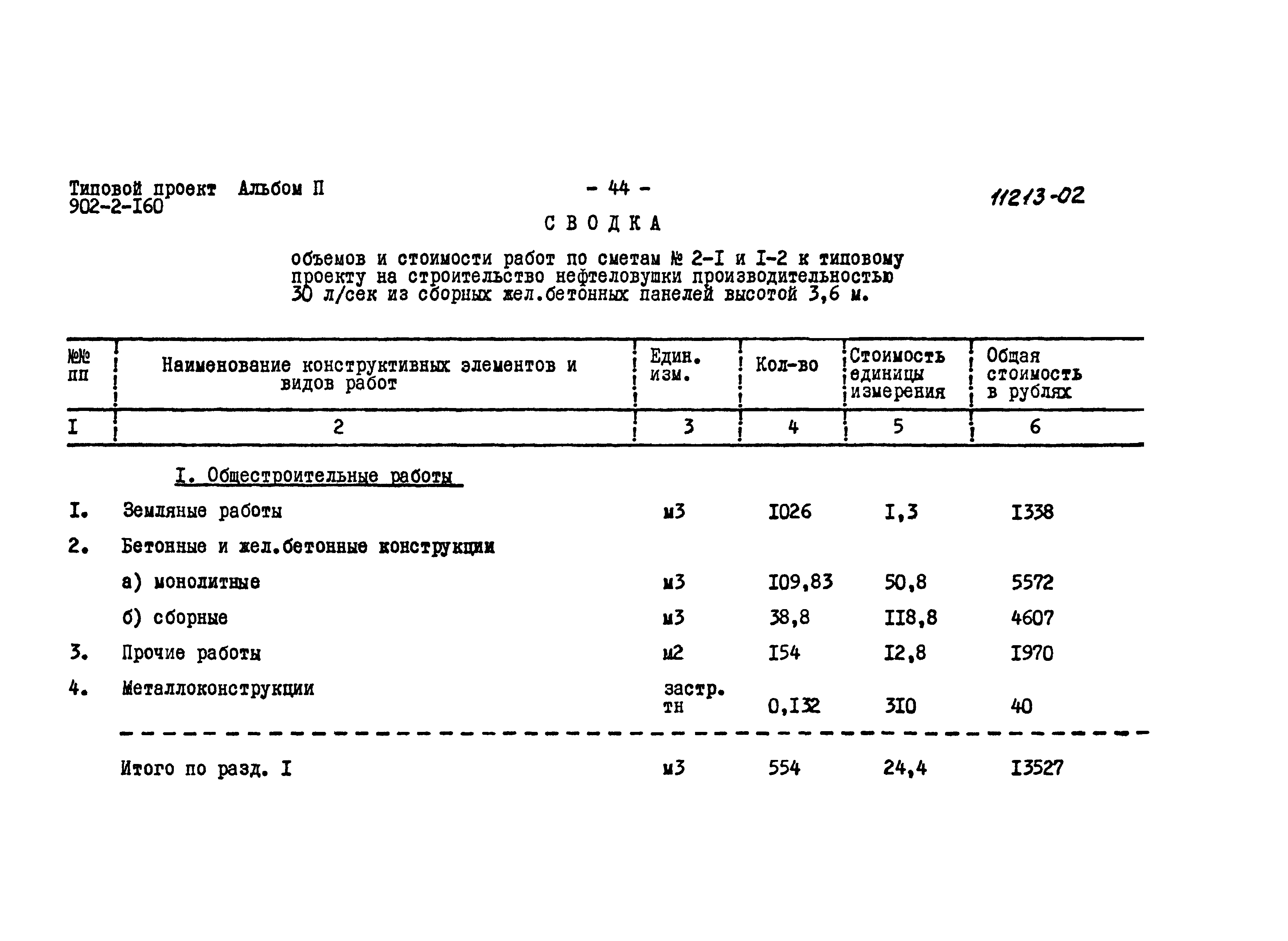 Типовой проект 902-2-160