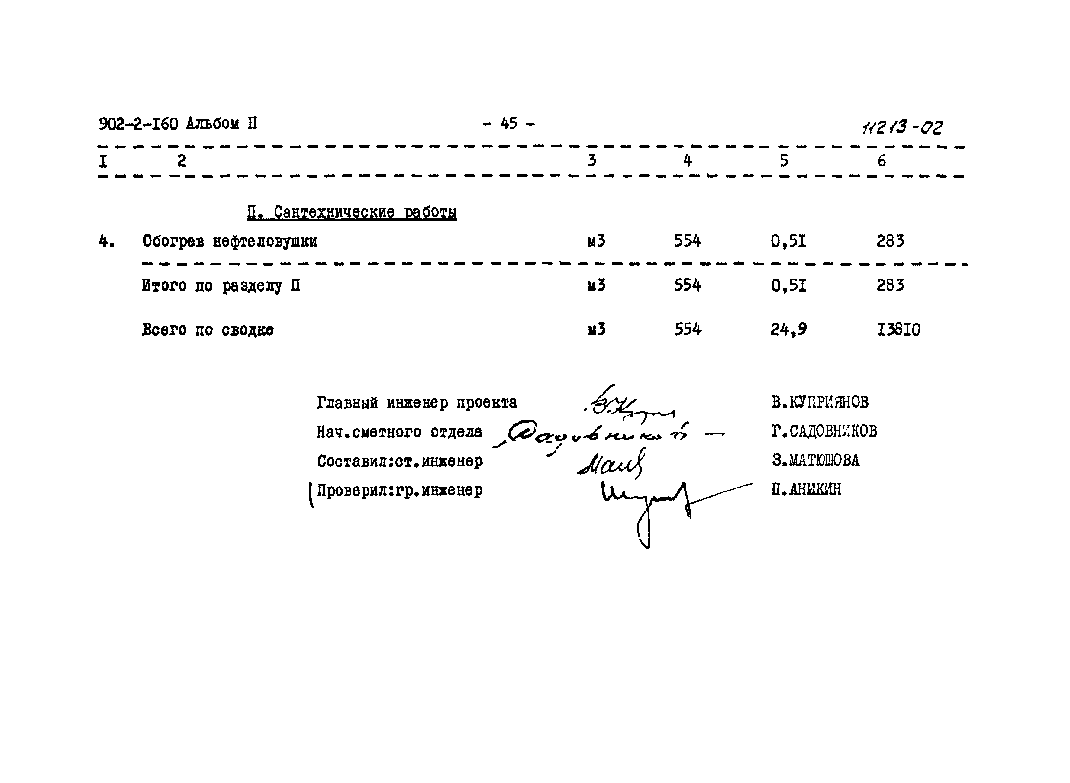 Типовой проект 902-2-160