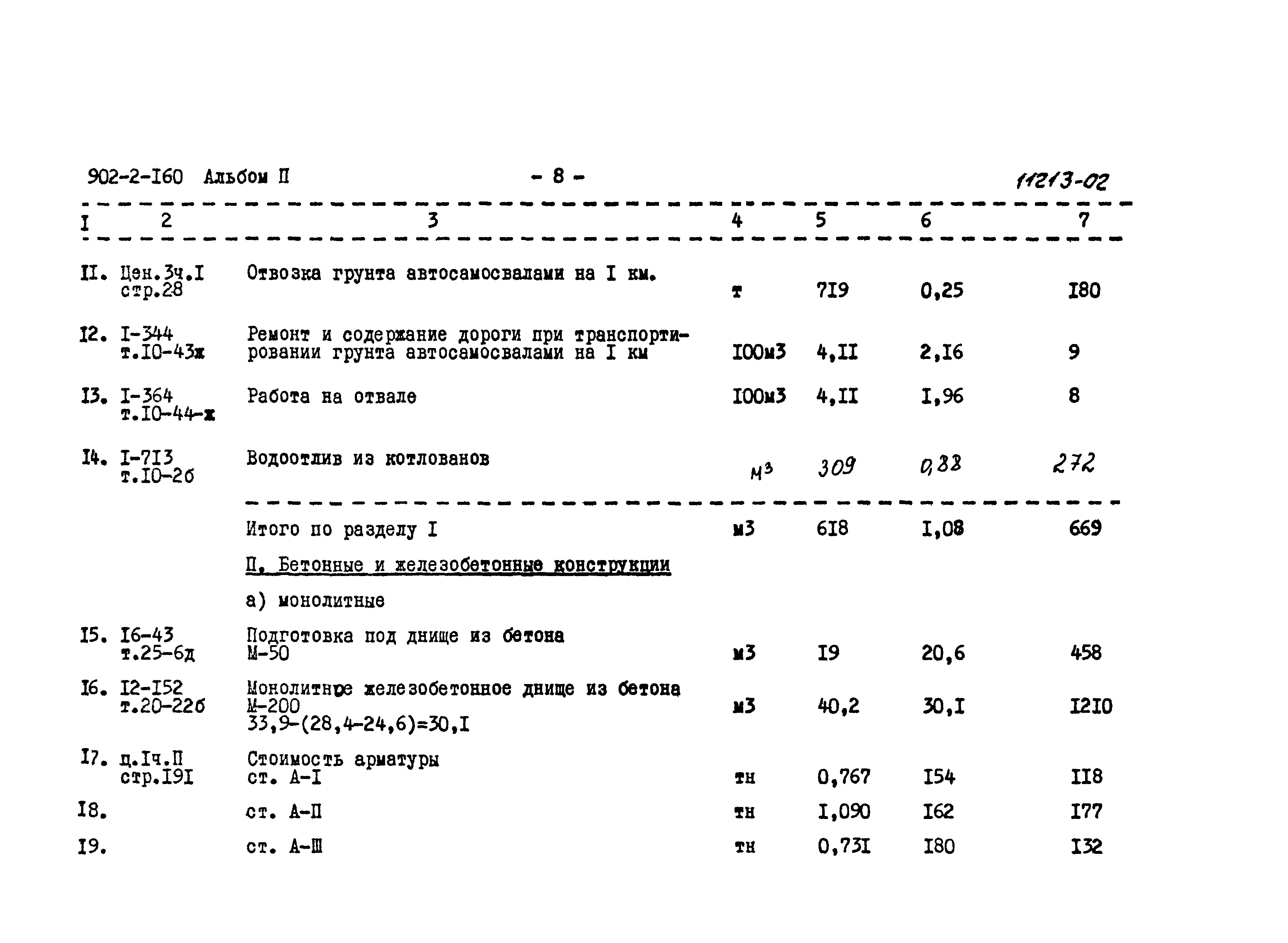 Типовой проект 902-2-160