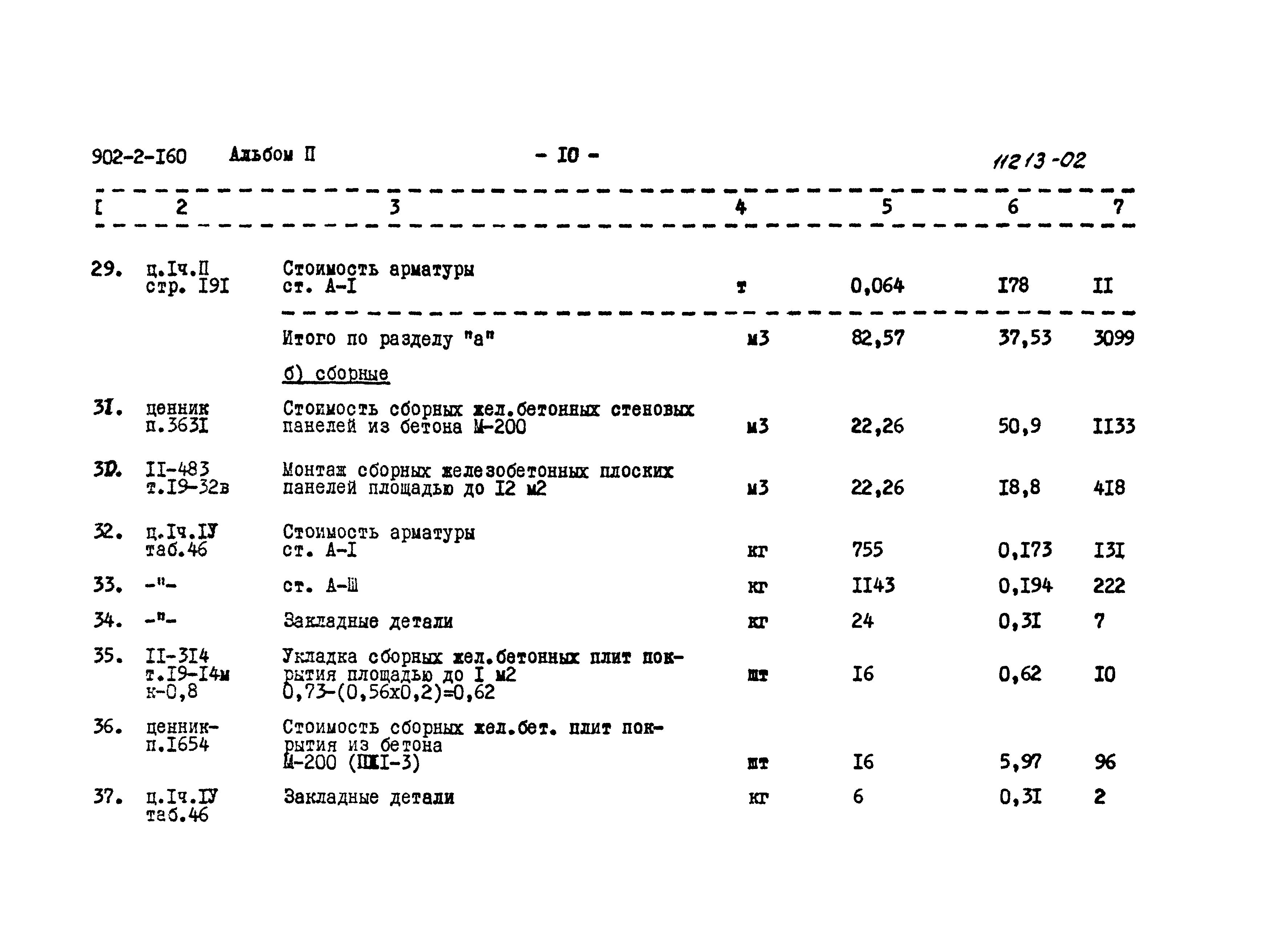Типовой проект 902-2-160