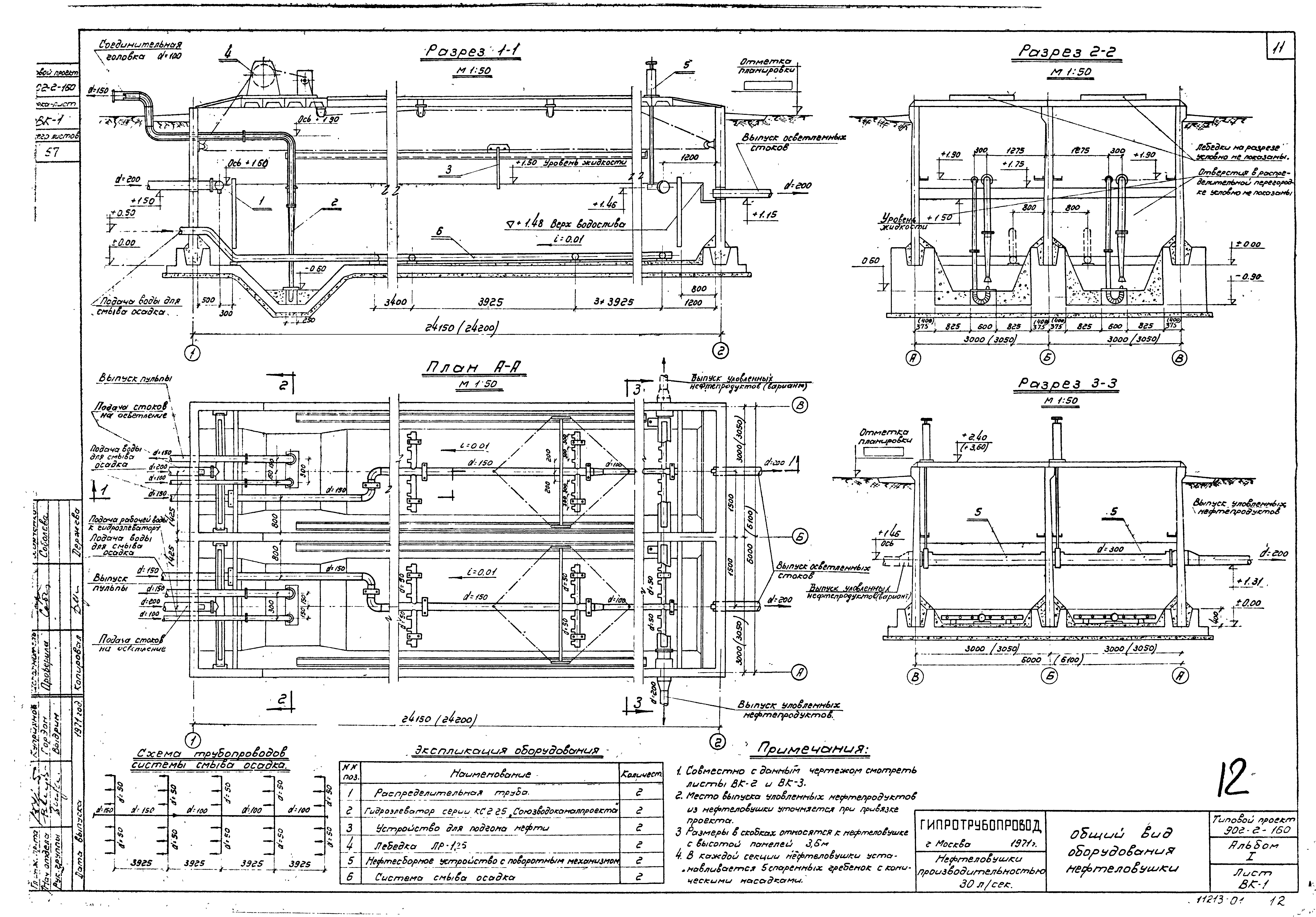 Типовой проект 902-2-160
