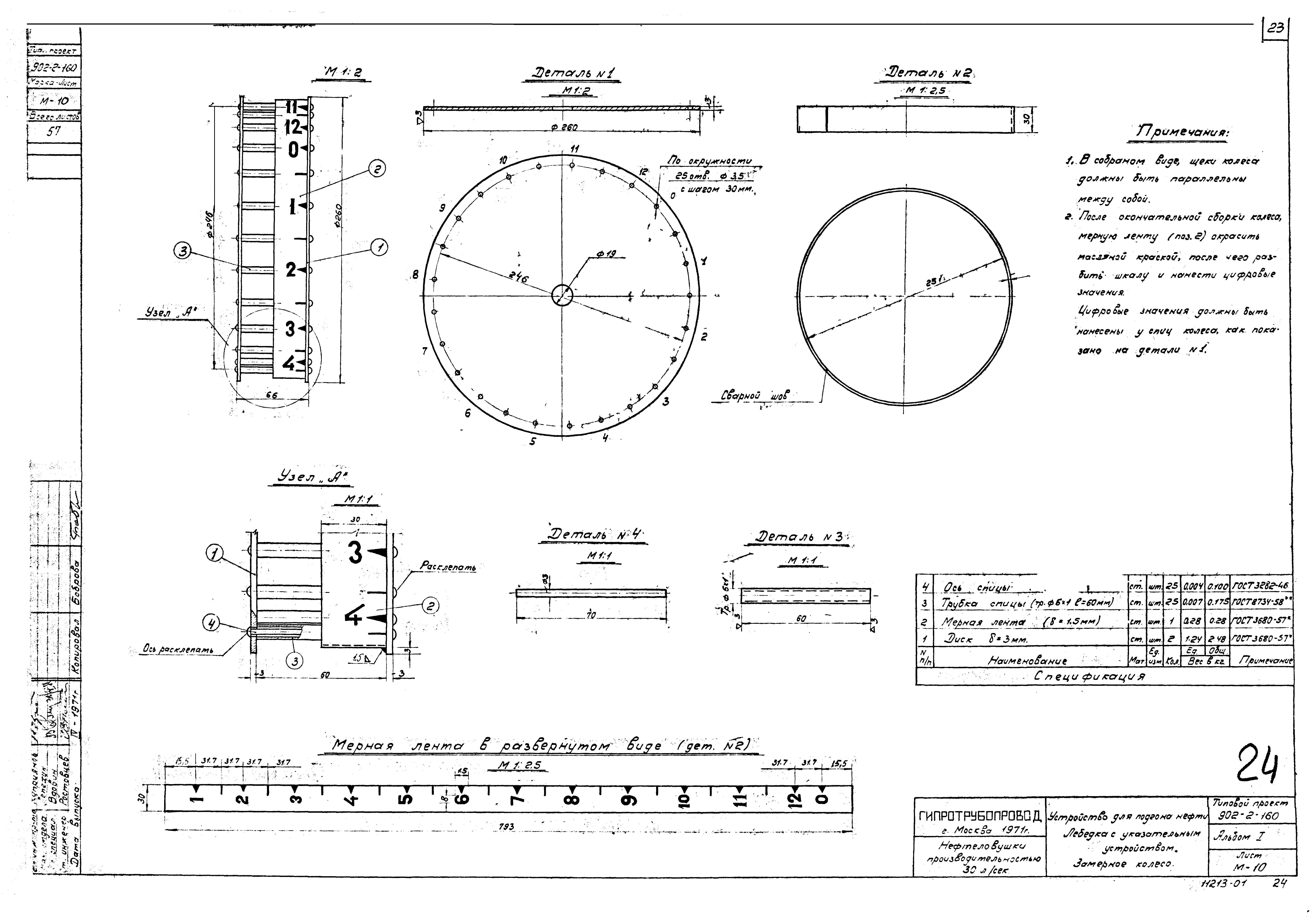 Типовой проект 902-2-160